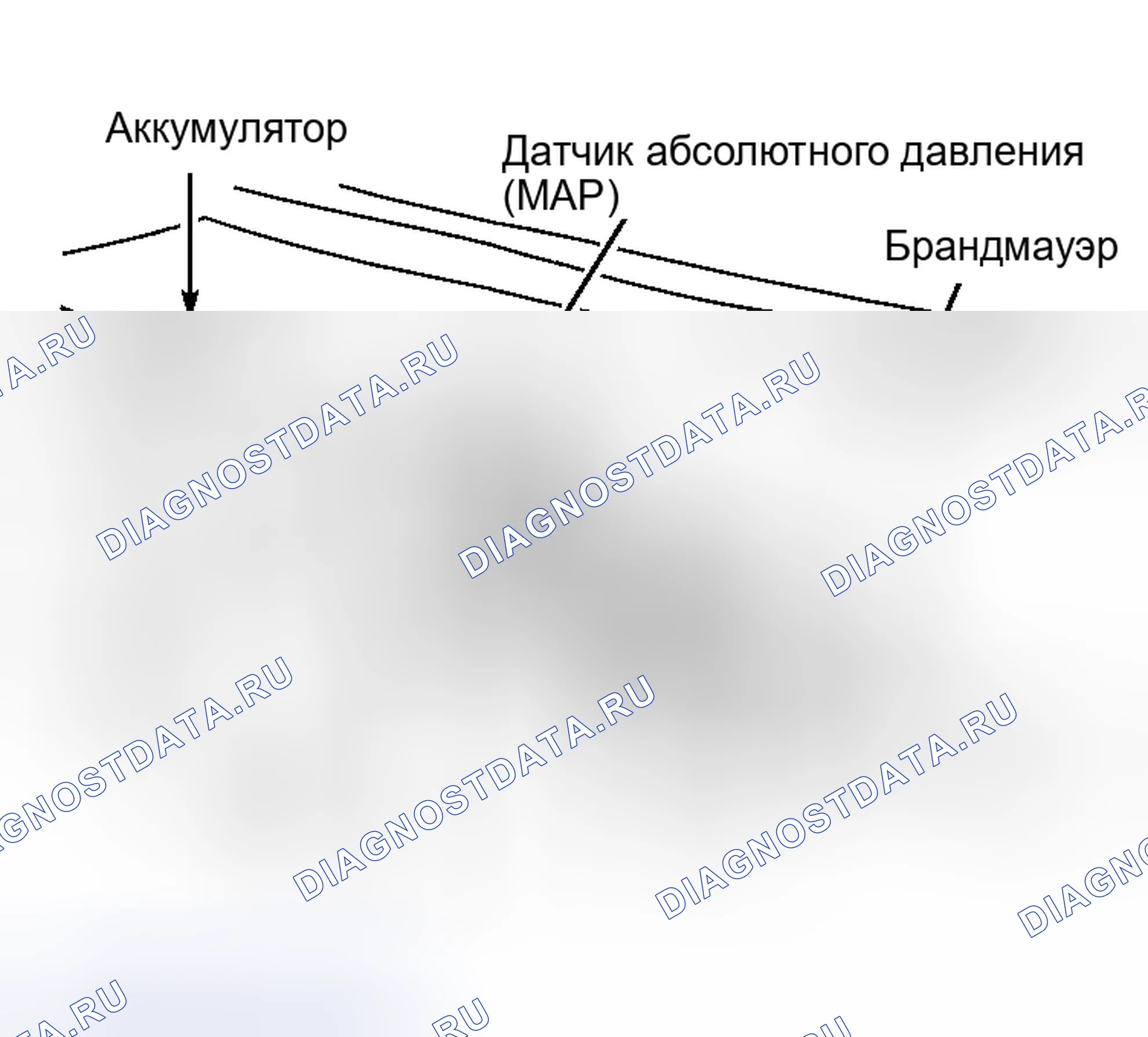 Рис. 14. Toyota Camry Solara I