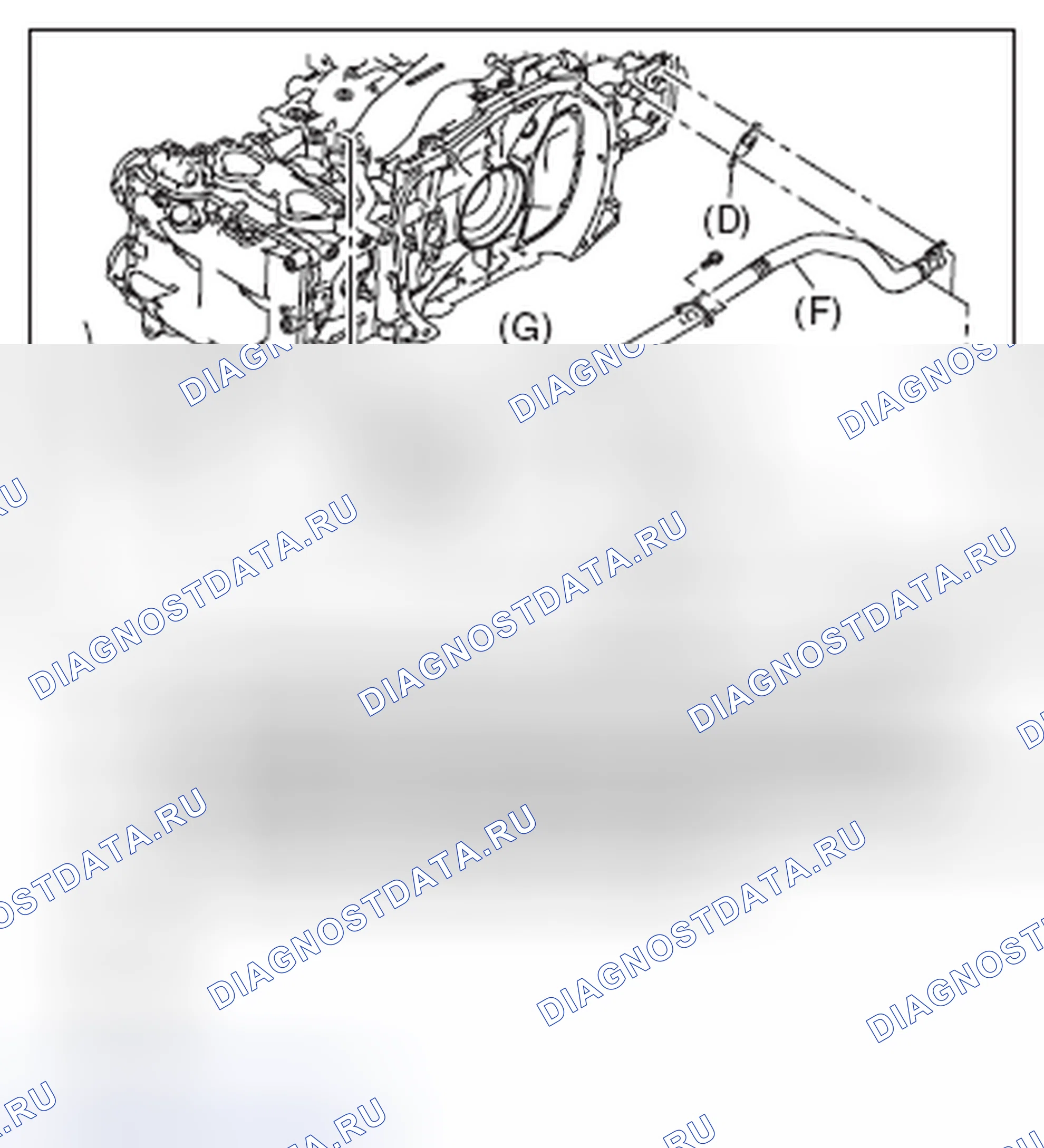 Рис. 88. Subaru Impreza GK