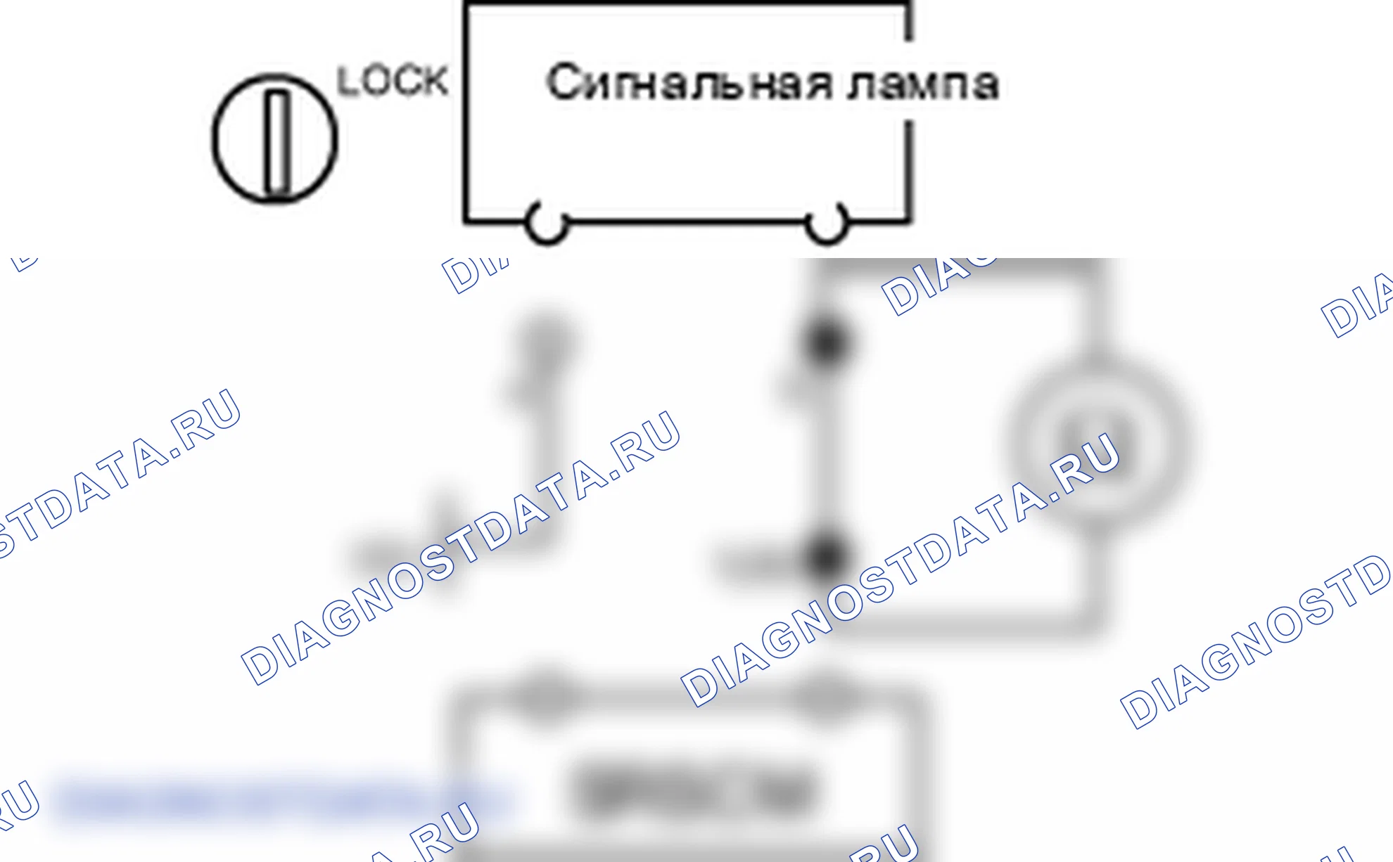 Диагностический процесс — B2500. Hyundai Santa Fe CM