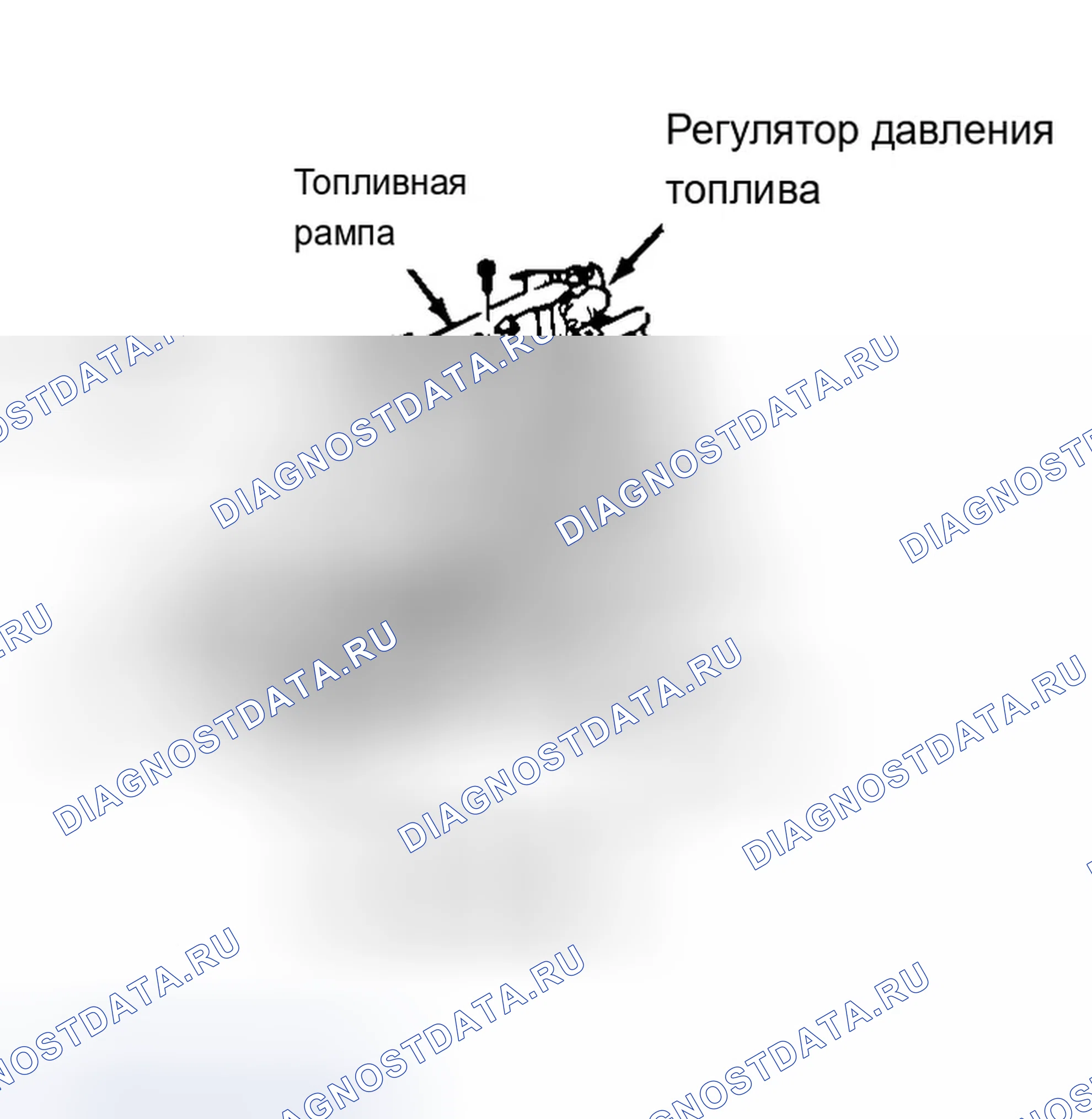 Рис. 13. Chevrolet Caprice IV