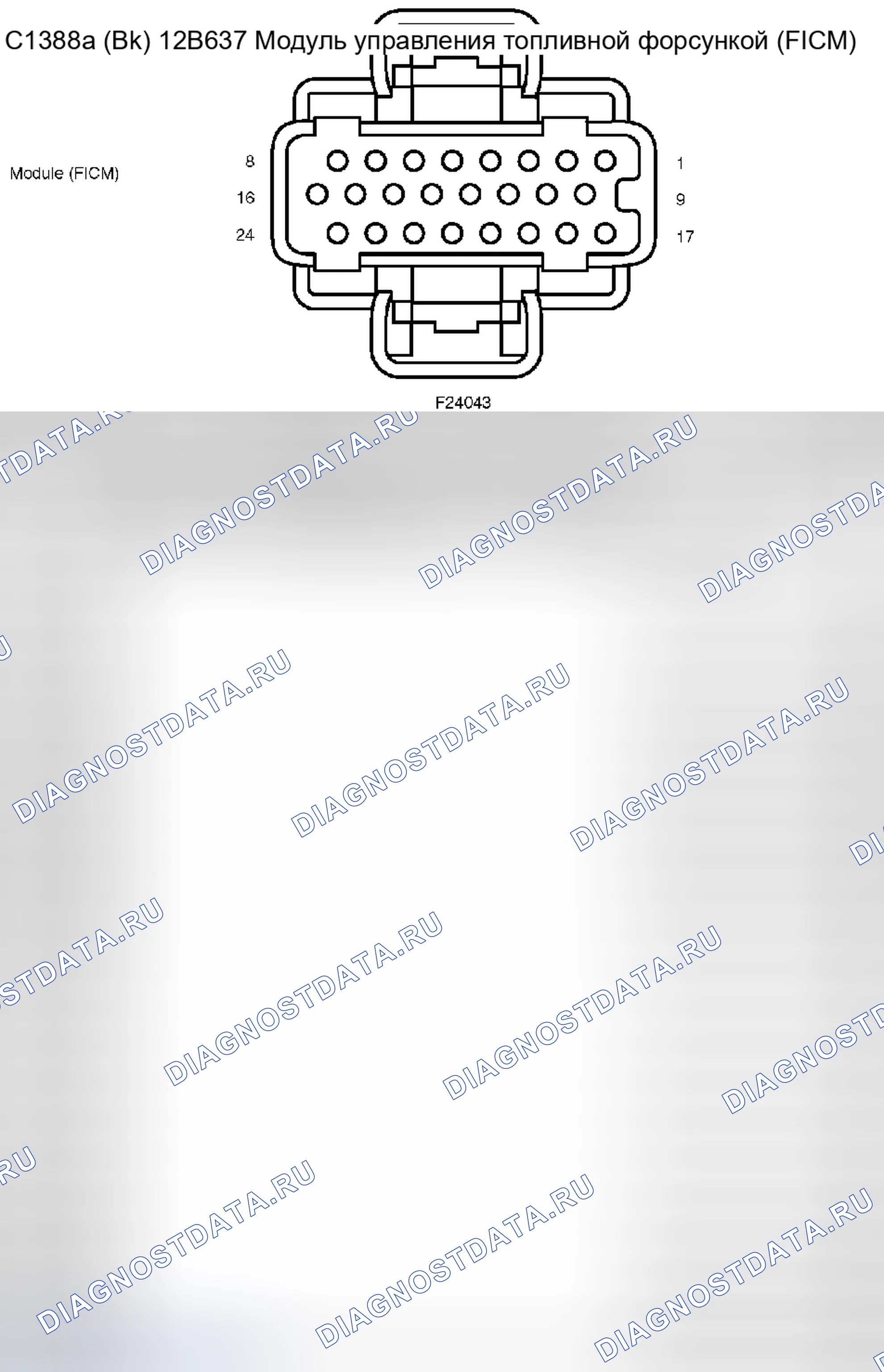 Рис. 383. Ford Pickup F250 Super Duty I