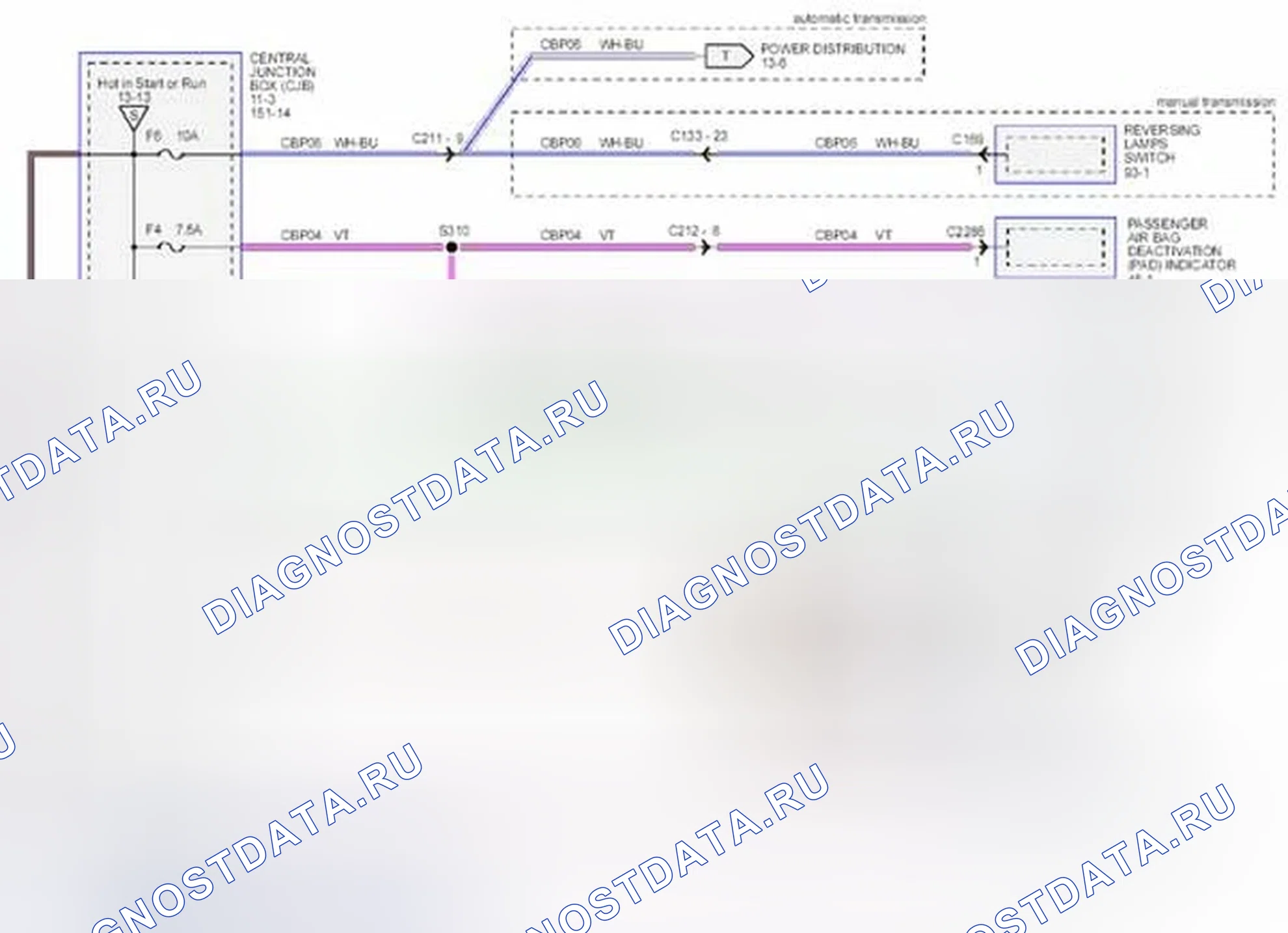 Рис. 331: F2, F4, F6, F15, F17. Ford Fiesta Mk6