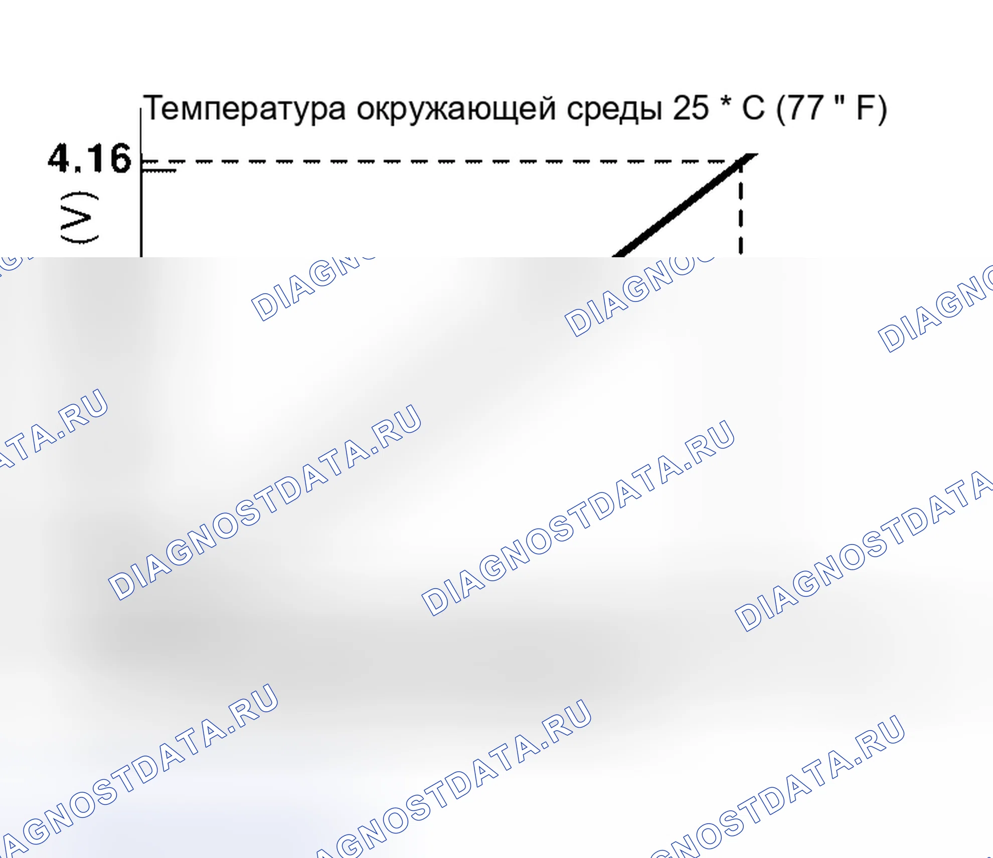 Рис. 141. Honda Mobilio I