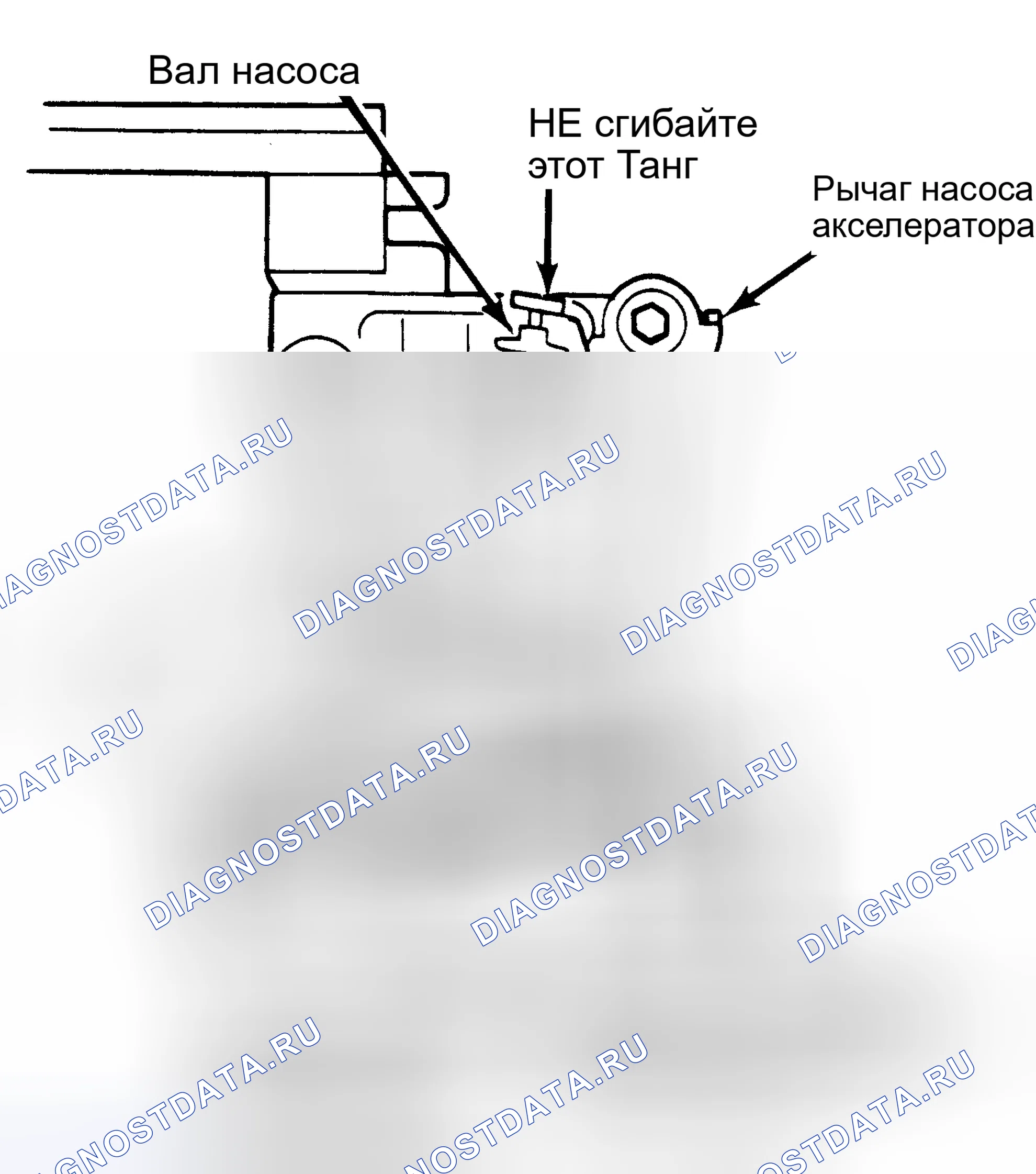 Рис. 16. Honda Accord II
