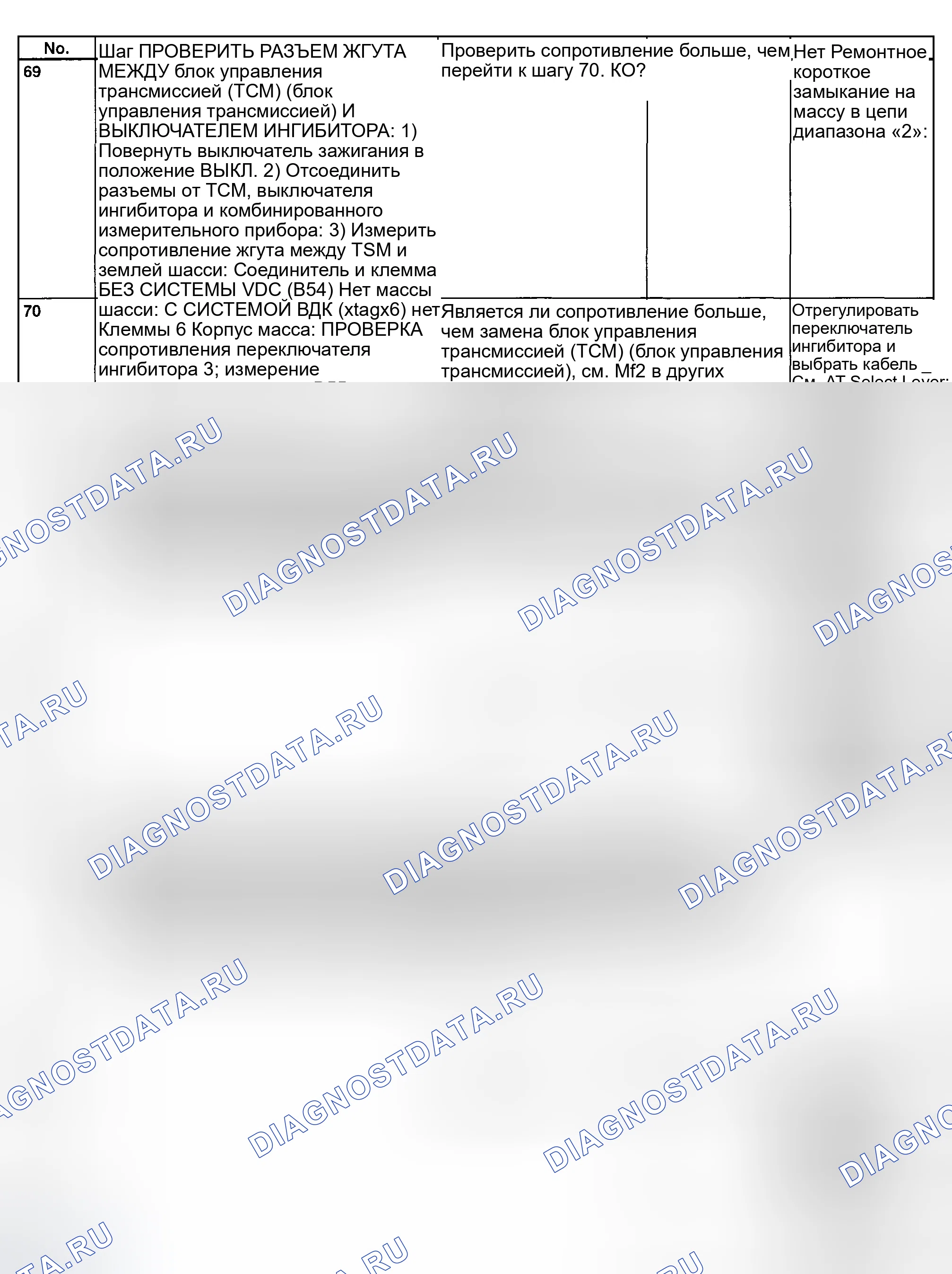 Рис. 833. Subaru Outback BH