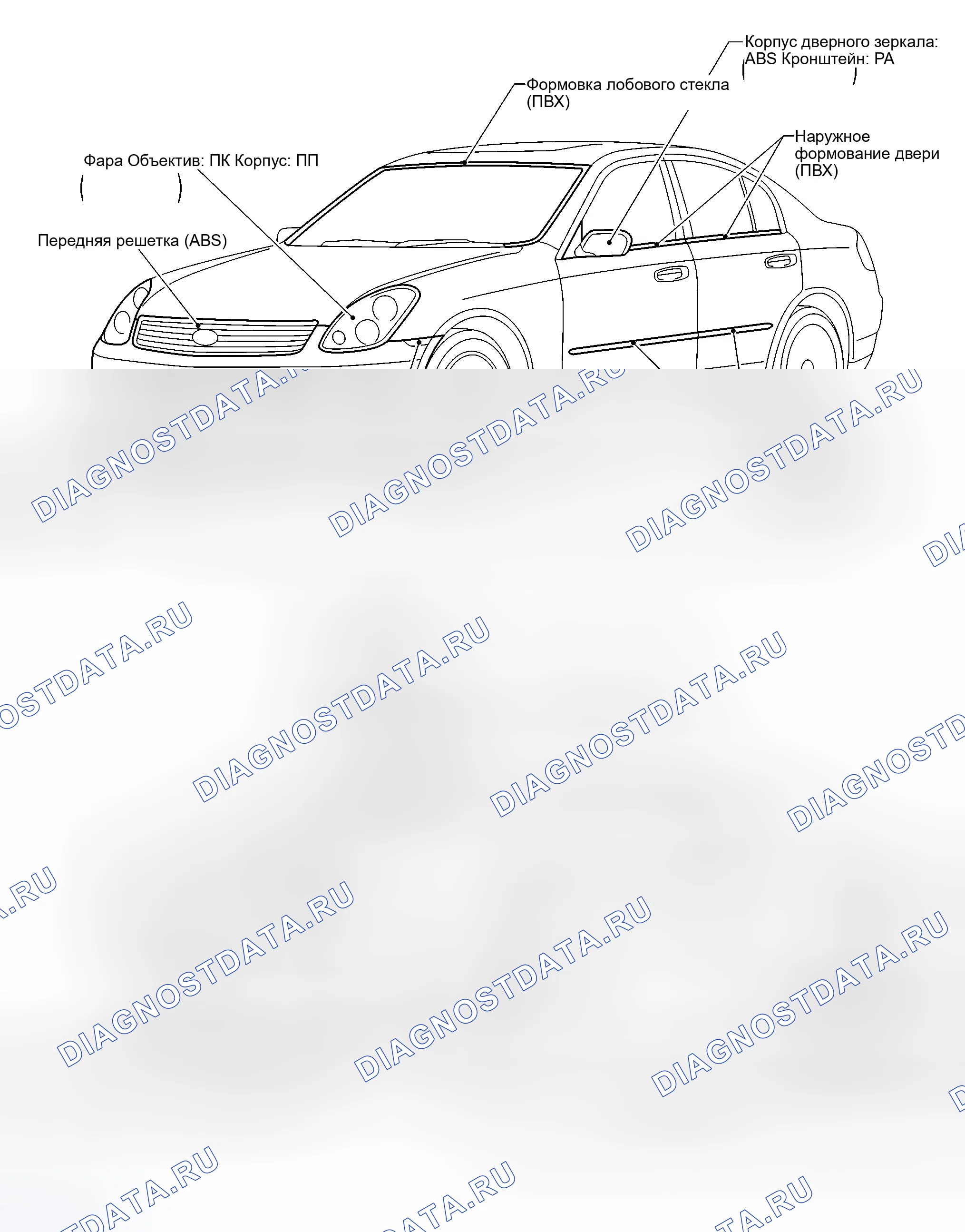 Рис. 214: РАСПОЛОЖЕНИЕ ПЛАСТМАССОВЫХ ДЕТАЛЕЙ. Infiniti G35 III