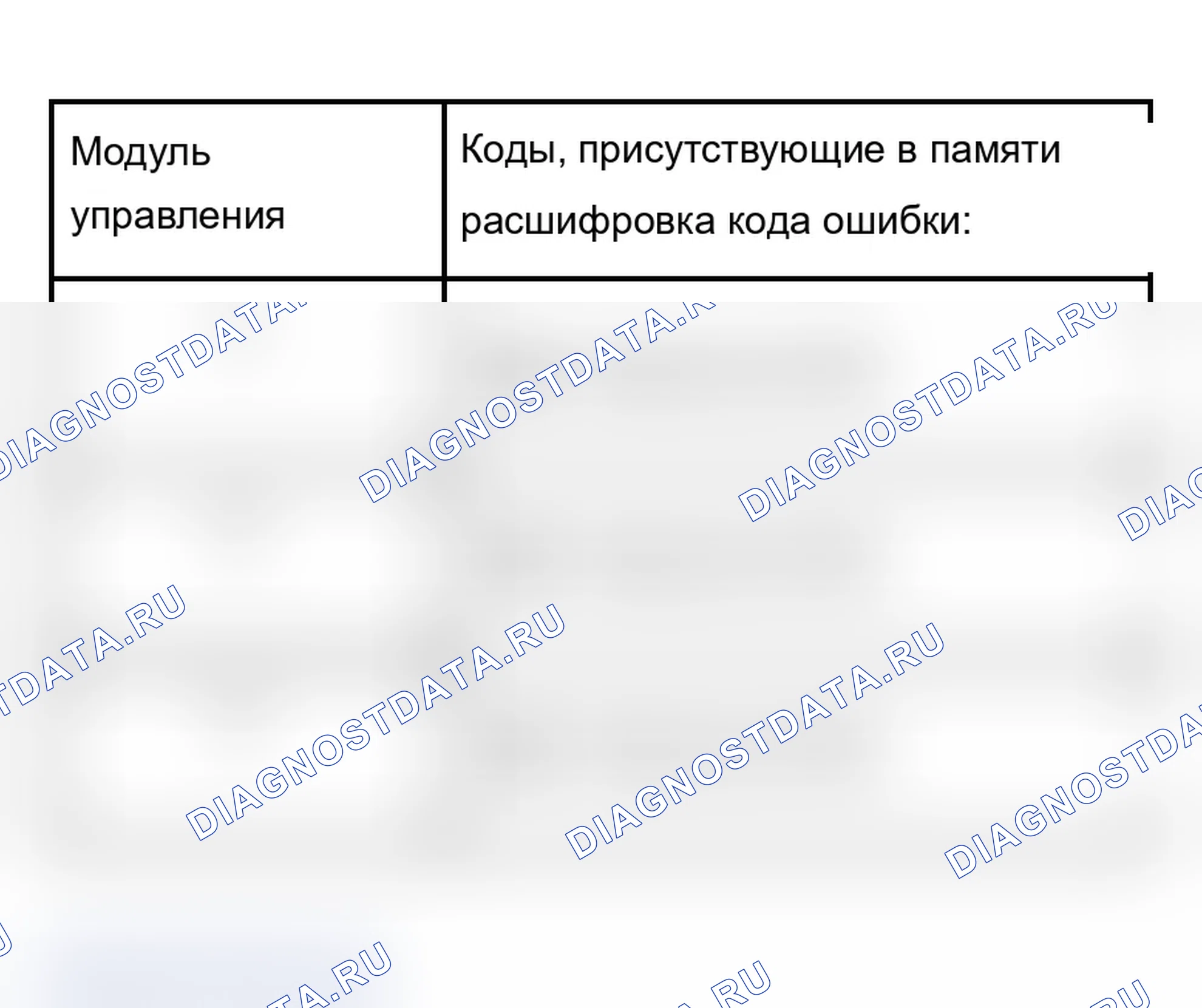 Рис. 158: Пример 3.. Audi A6 C5 рестайлинг