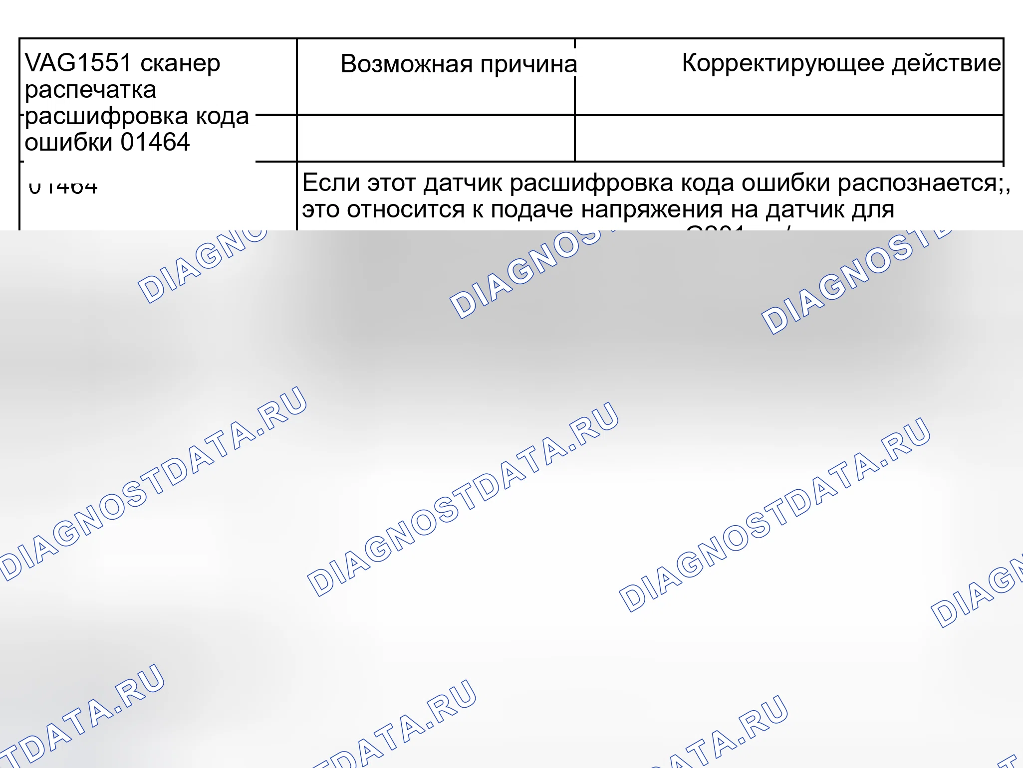 Рис. 242. Audi S8 D2 рестайлинг 2