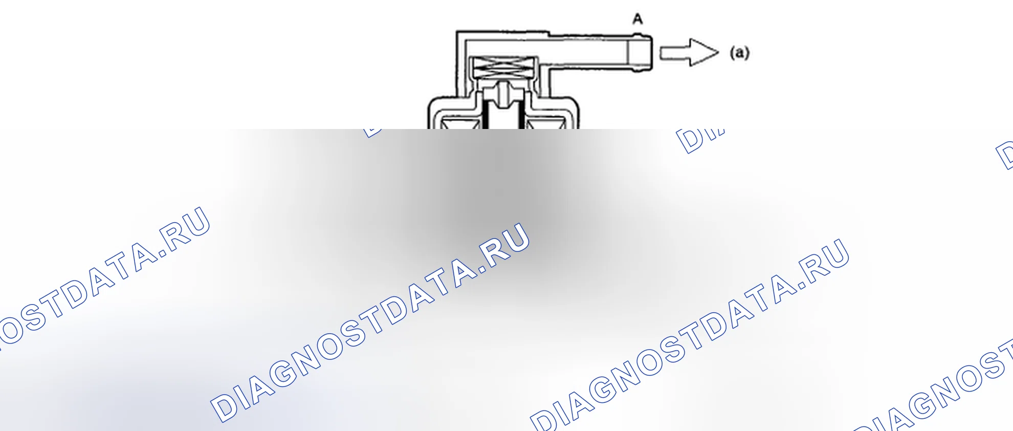 Рис. 2. Subaru Legacy BL/BP рестайлинг