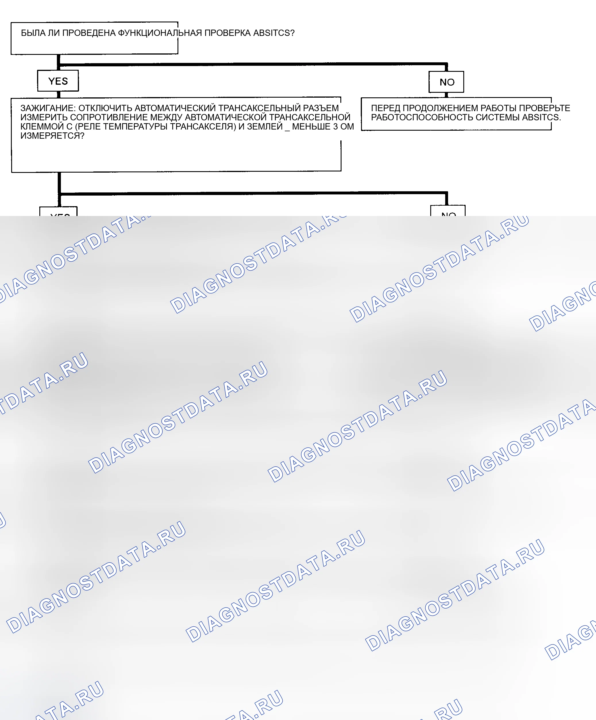Рис. 62. Buick Park Avenue I
