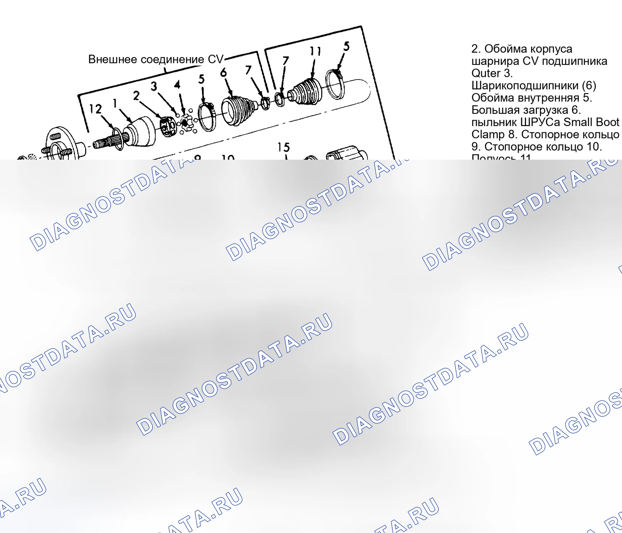 Рис. 2. Ford Escort V рестайлинг