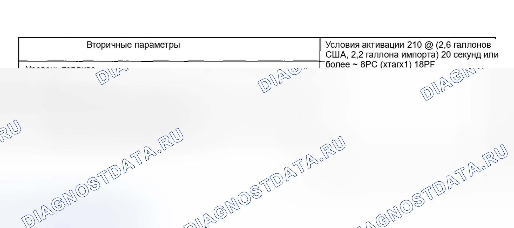 Рис. 460: УСЛОВИЕ ВКЛЮЧЕНИЯ. Hyundai Creta II