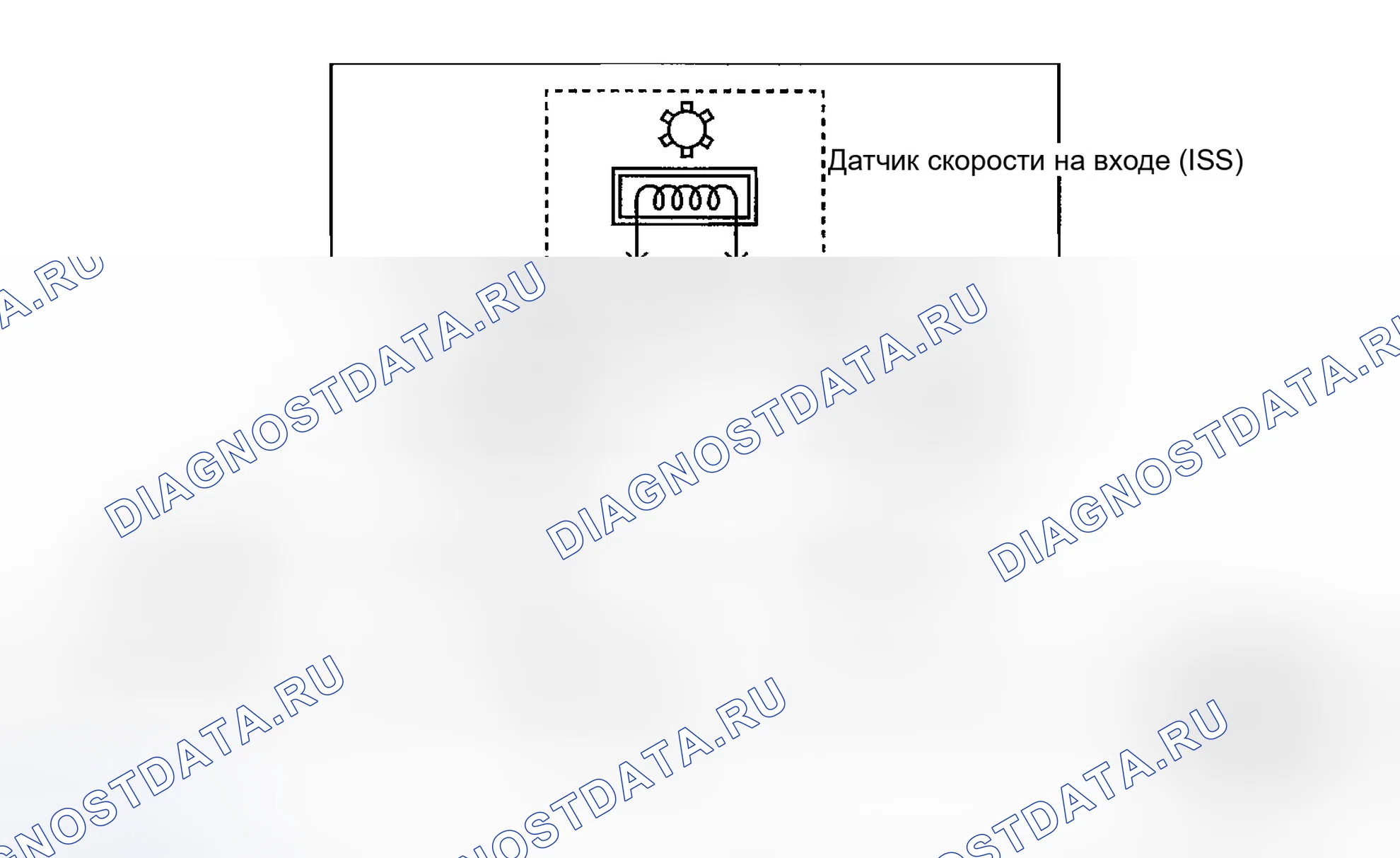 Рис. 68: расшифровка кода ошибки P0716: диапазон / производительность цепи датчика входной скорости (ISS). Suzuki Verona I