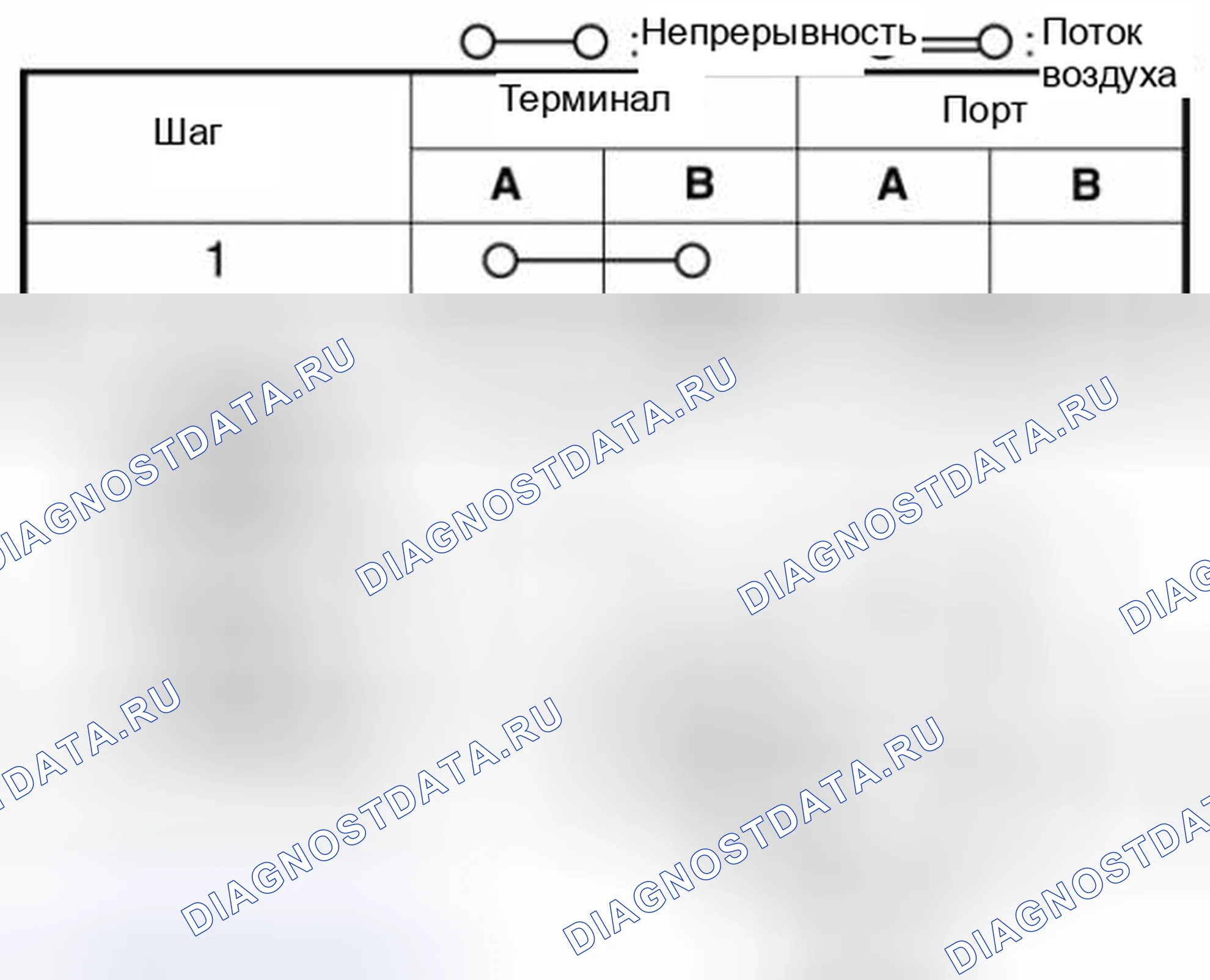 Рис. 14: Проверка воздушного потока. Mazda 3 BL рестайлинг