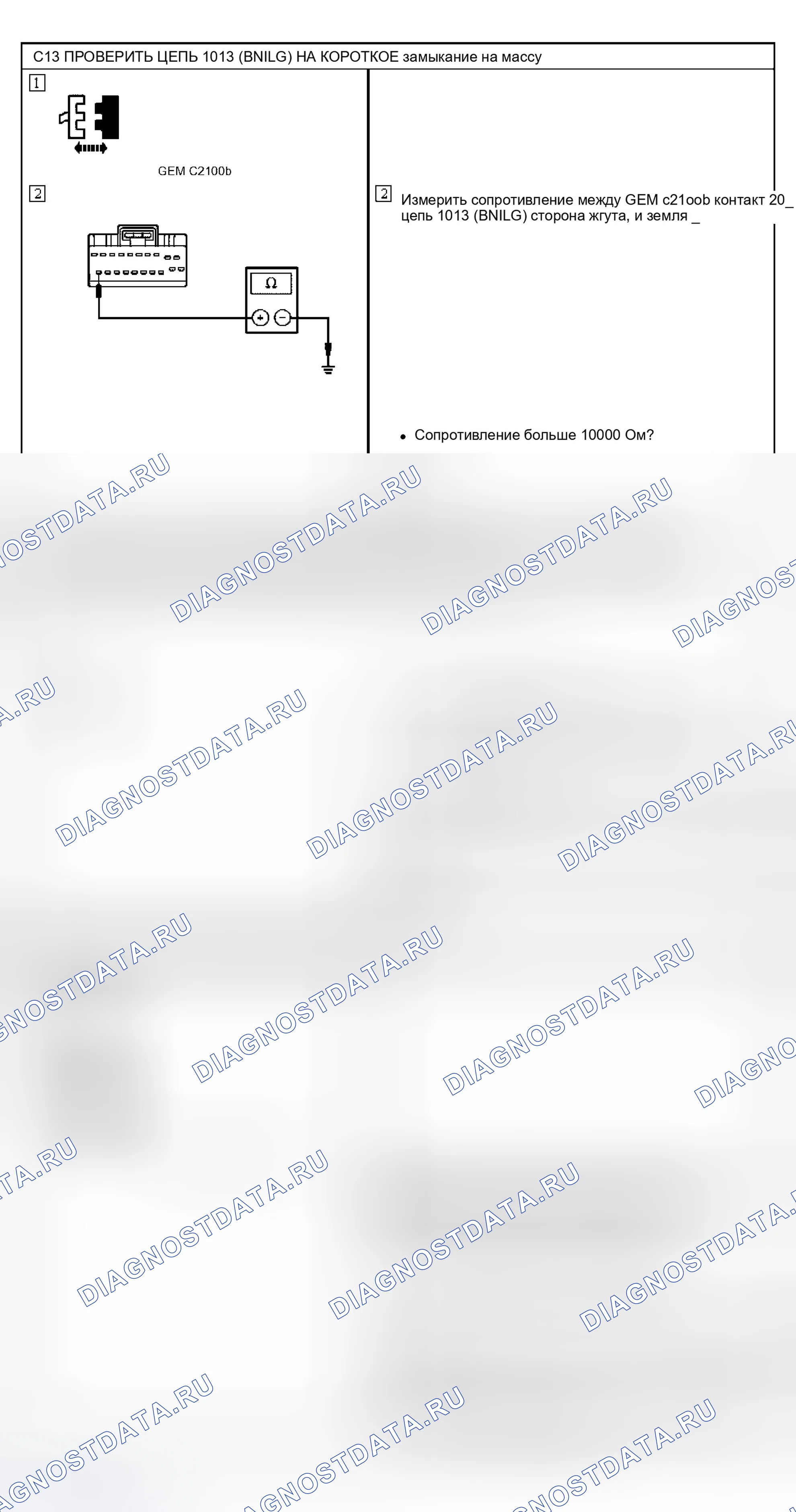 Рис. 17. Ford Ranger I
