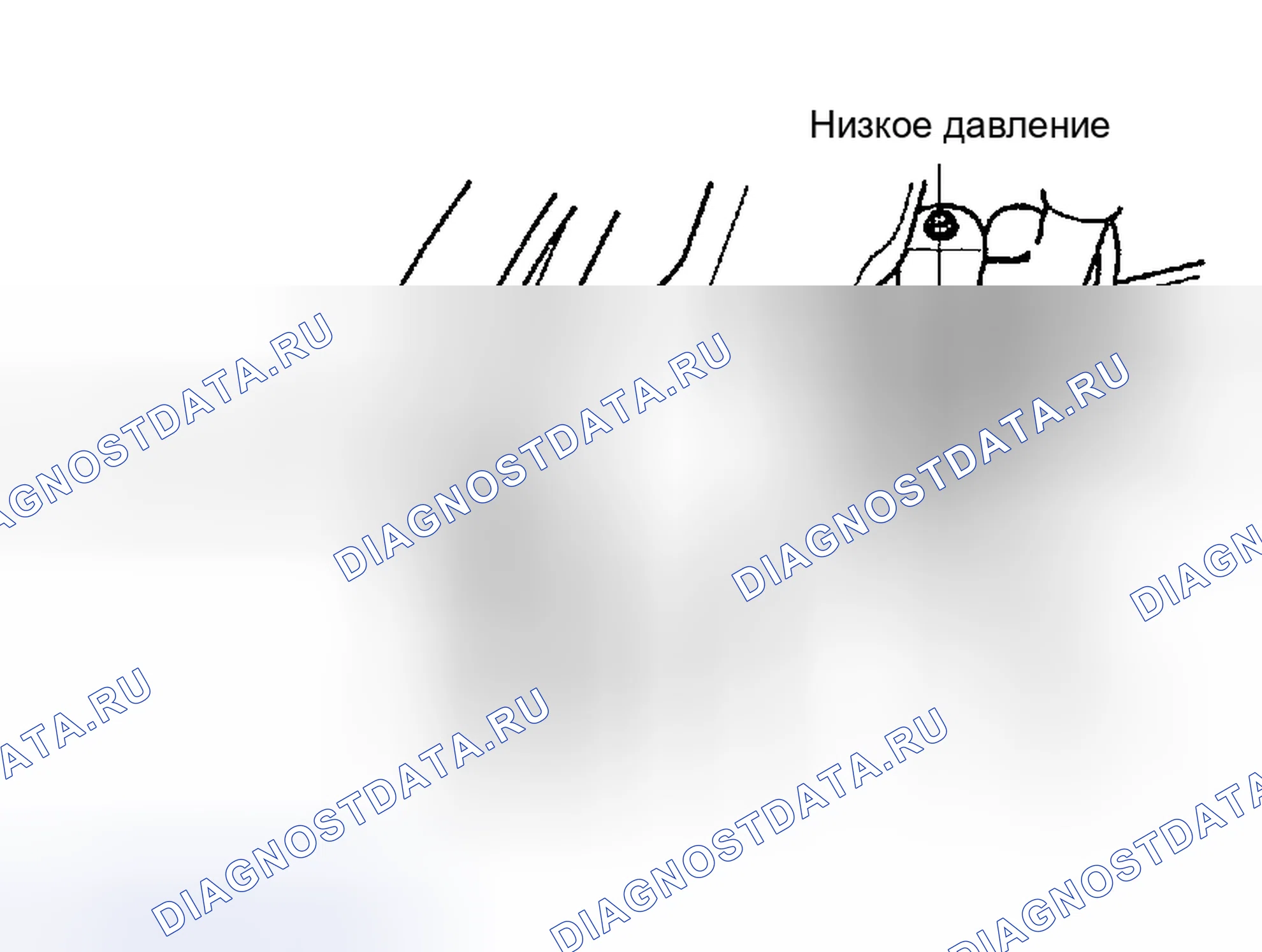 Рис. 28. Kia Sedona I