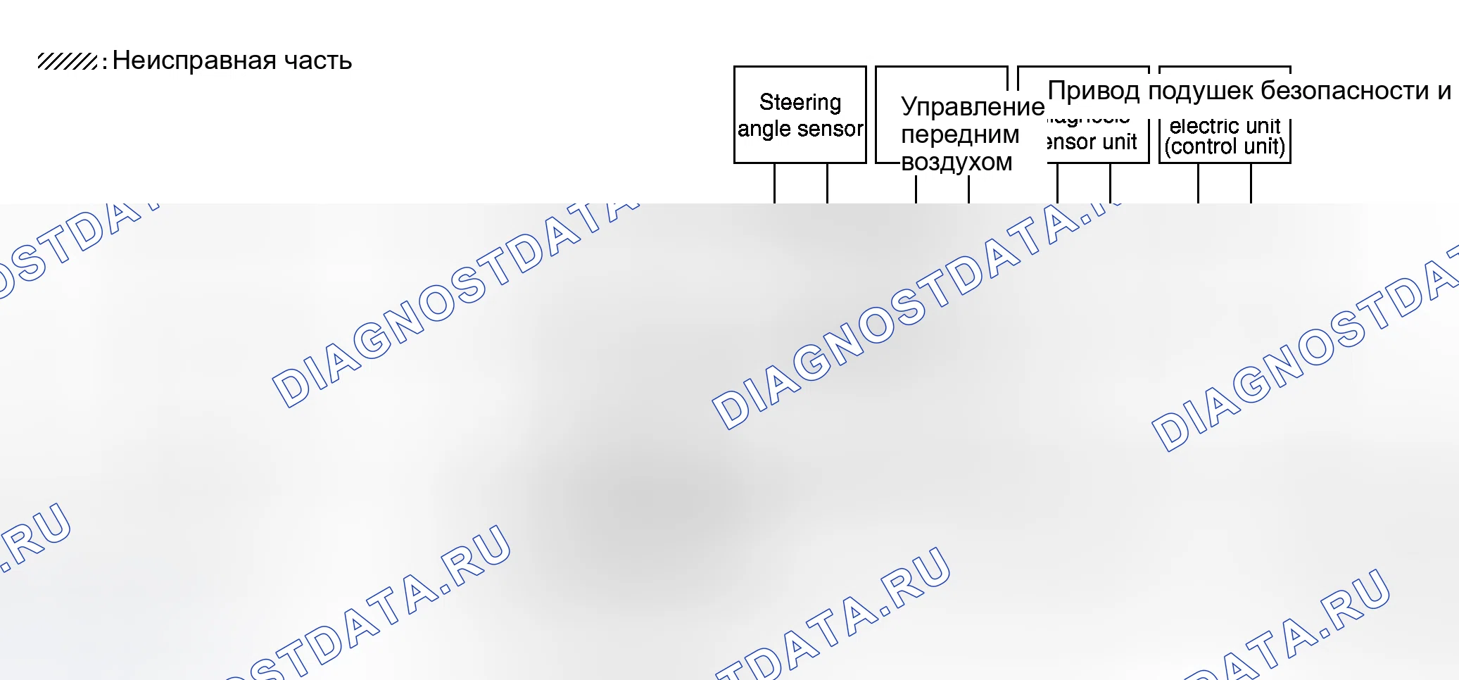 Рис. 84. Honda N-WGN I