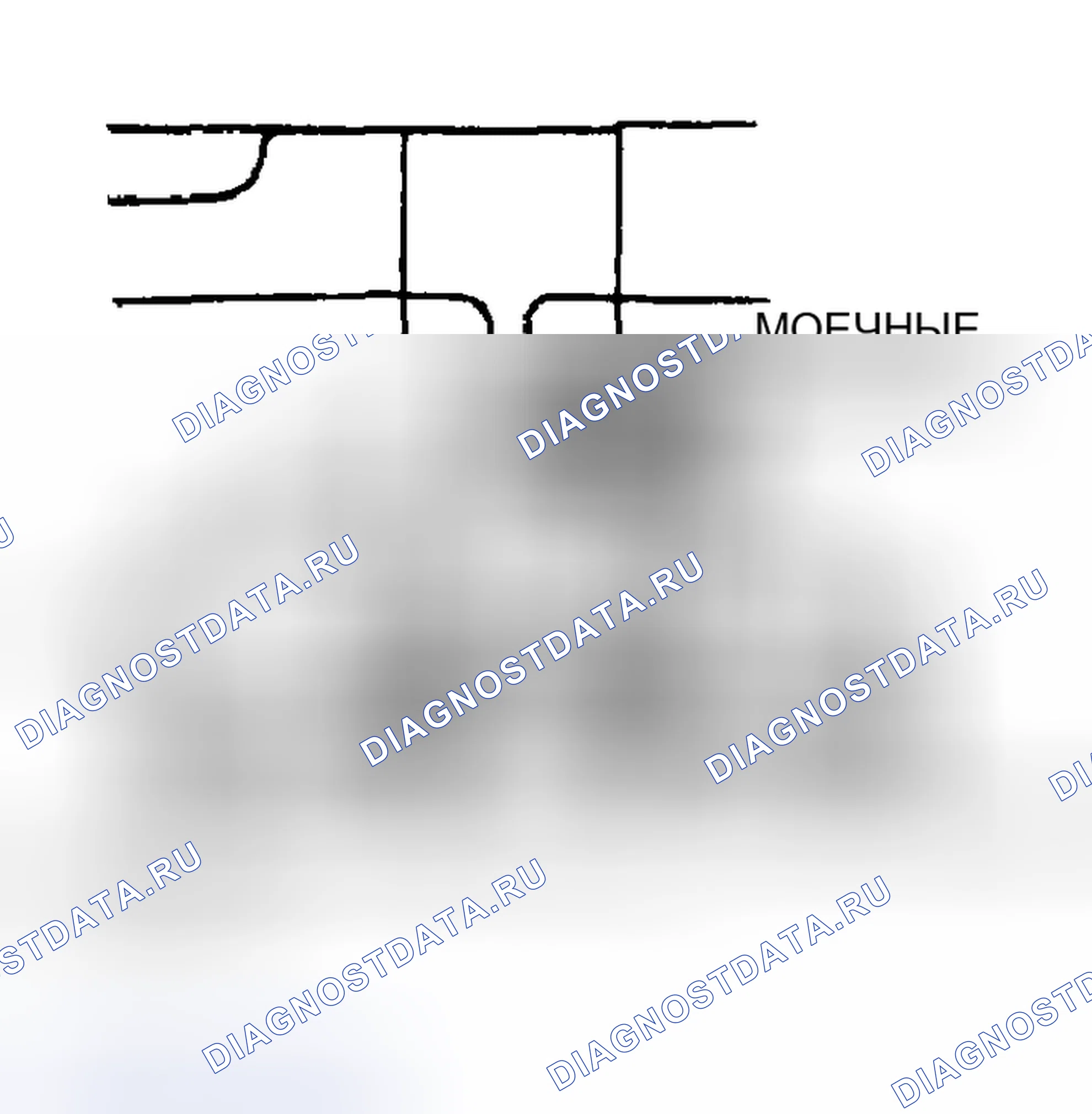 Рис. 28. Mazda MX-5 NC рестайлинг