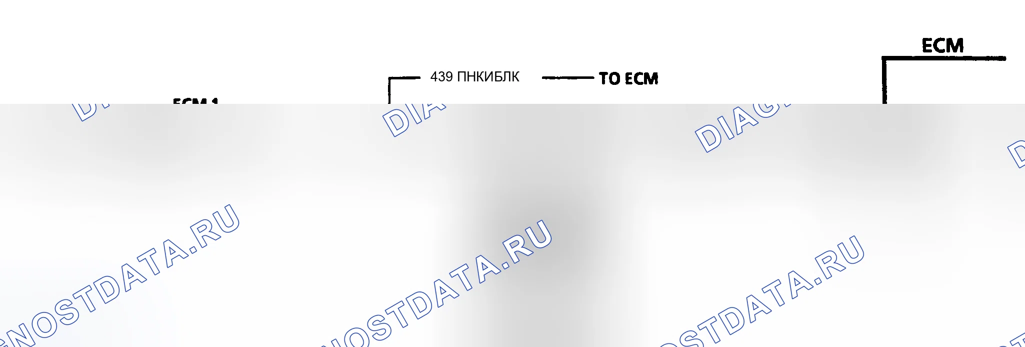 Рис. 1: Описание испытания. Chevrolet Suburban V1500 