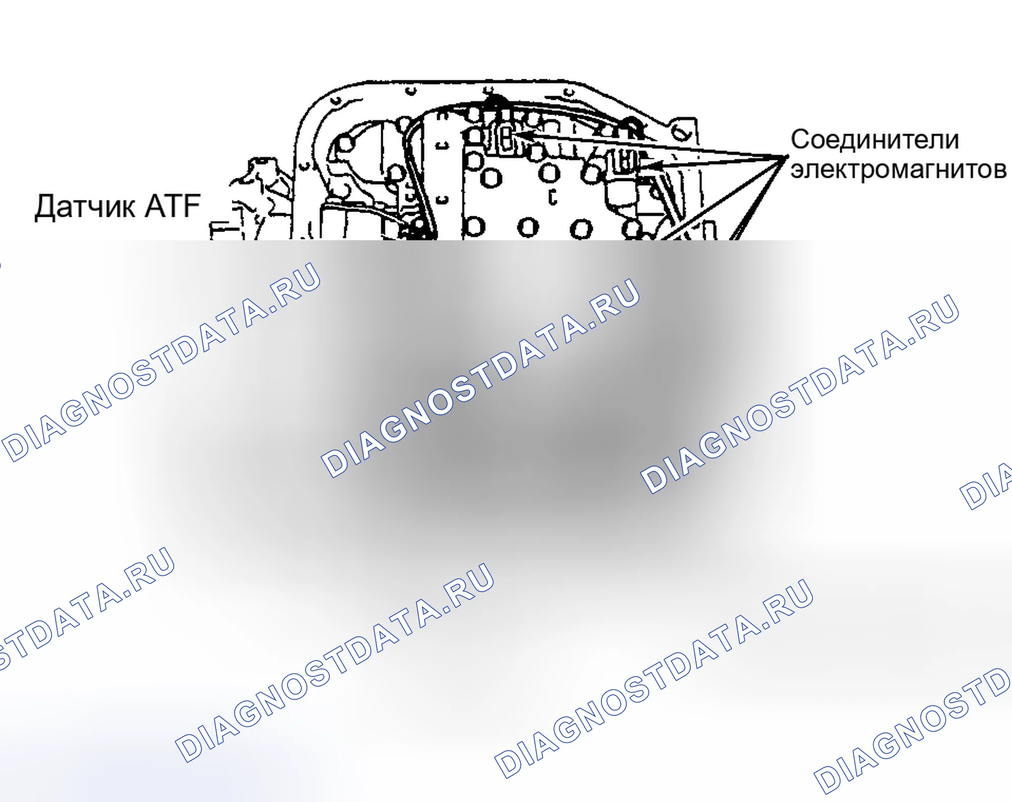 Рис. 5. Kia Soul III рестайлинг