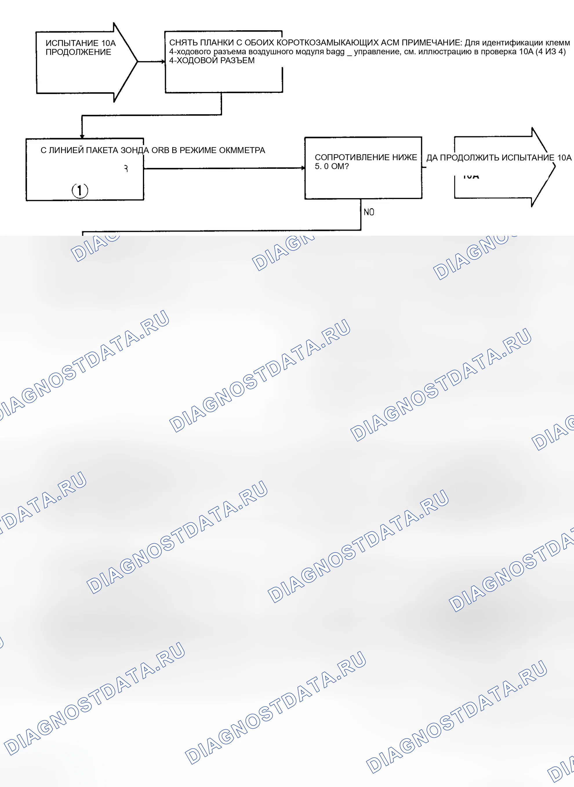 Рис. 23. Dodge Ram Van B3500 B pre