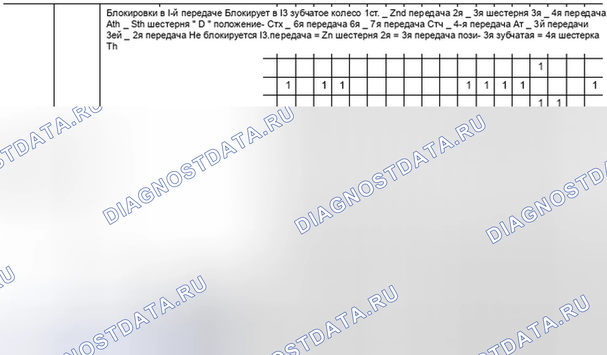 Рис. 37. Honda MDX I