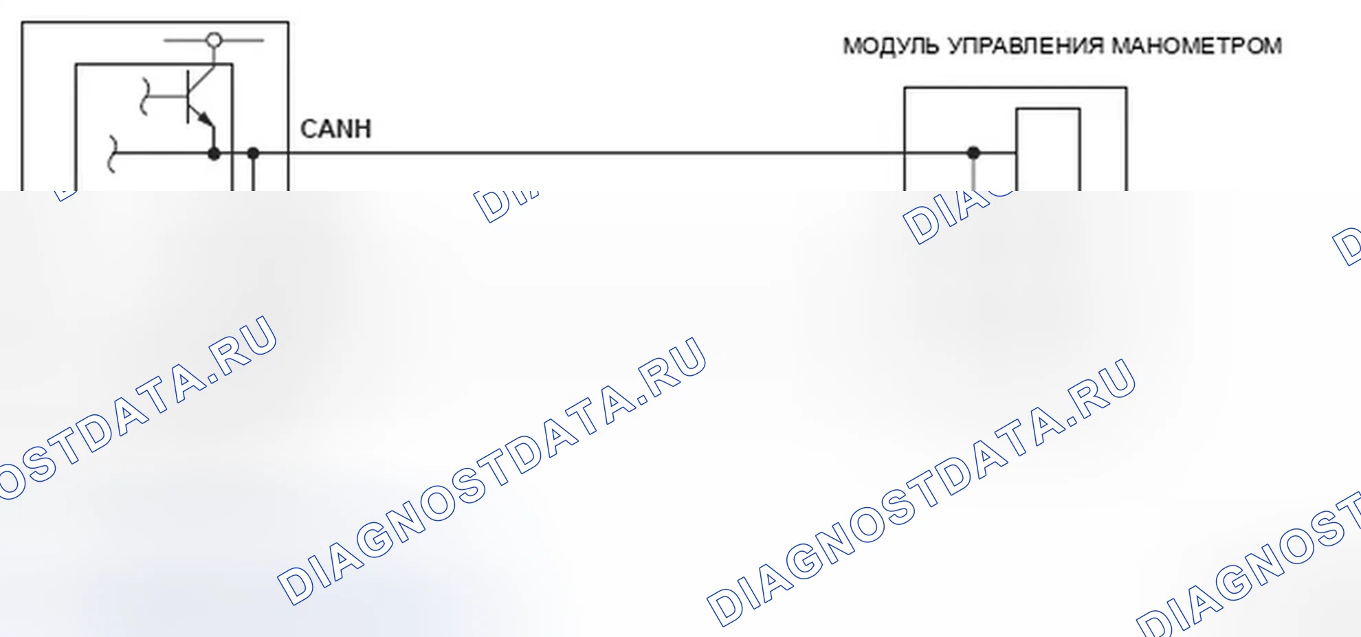 Рис. 115: Схема неисправностей F-CAN. Honda Ridgeline I