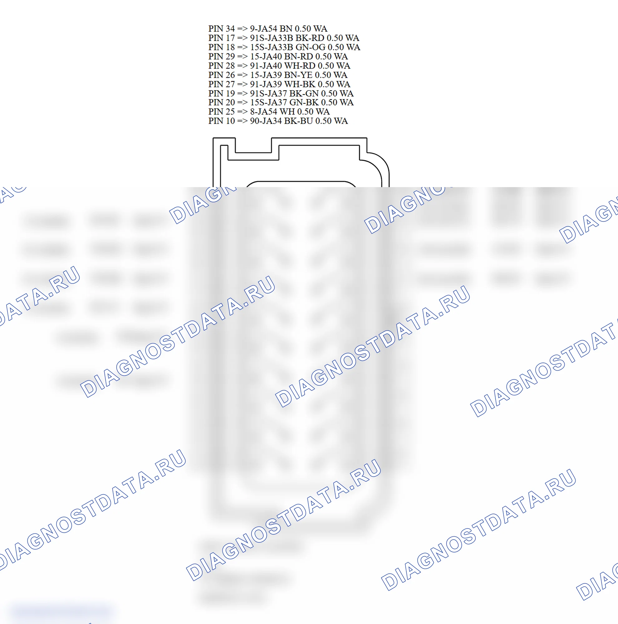 Распиновка разъёма (RCM). Ford Tourneo Connect I