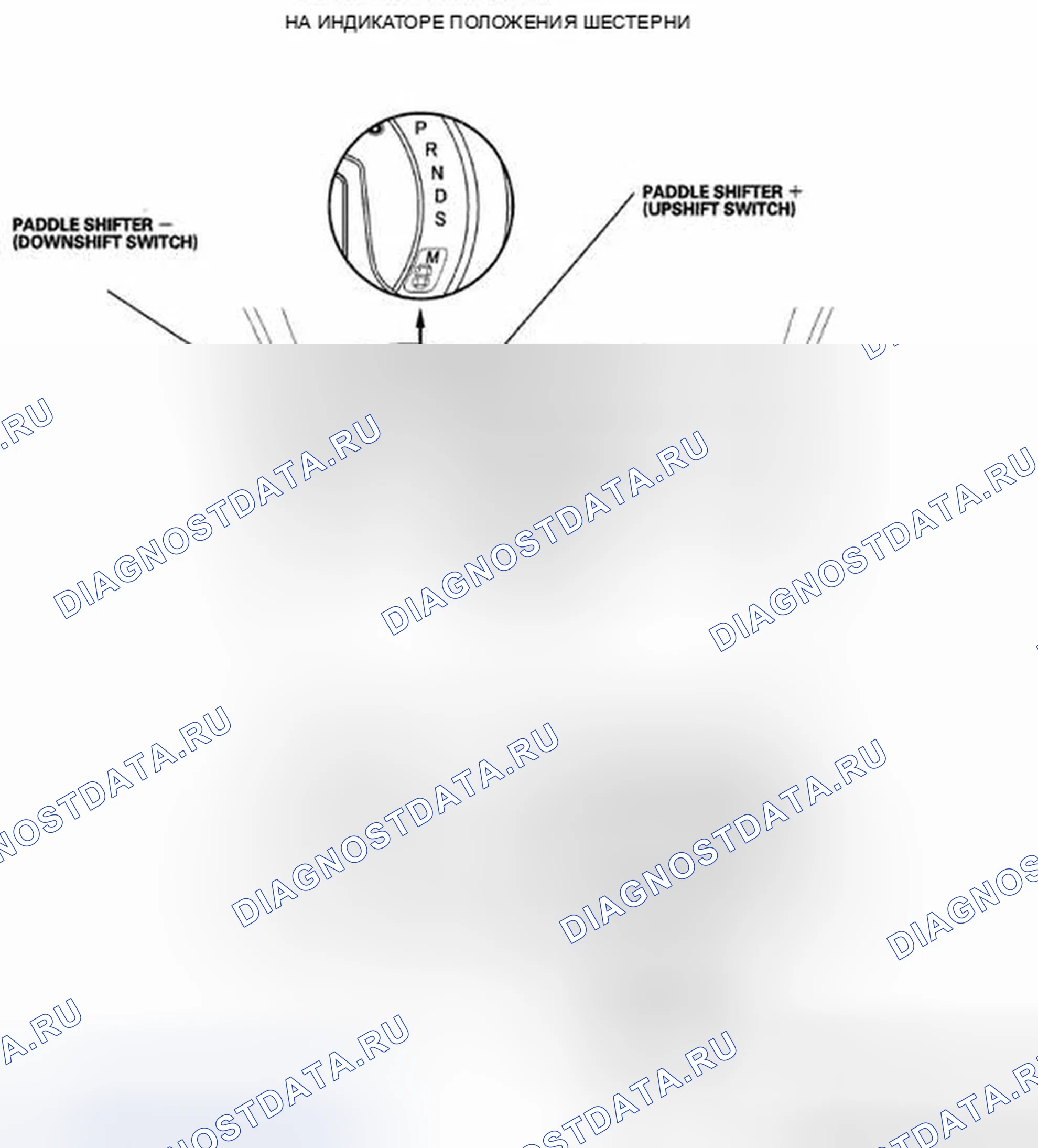 Рис. 227: Пятипозиционная коробка передач. Honda Insight ZE2