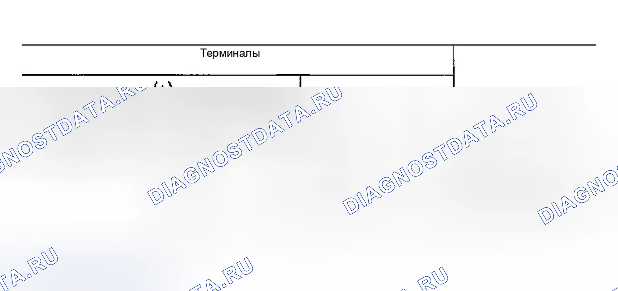 Рис. 23. Infiniti G35 III
