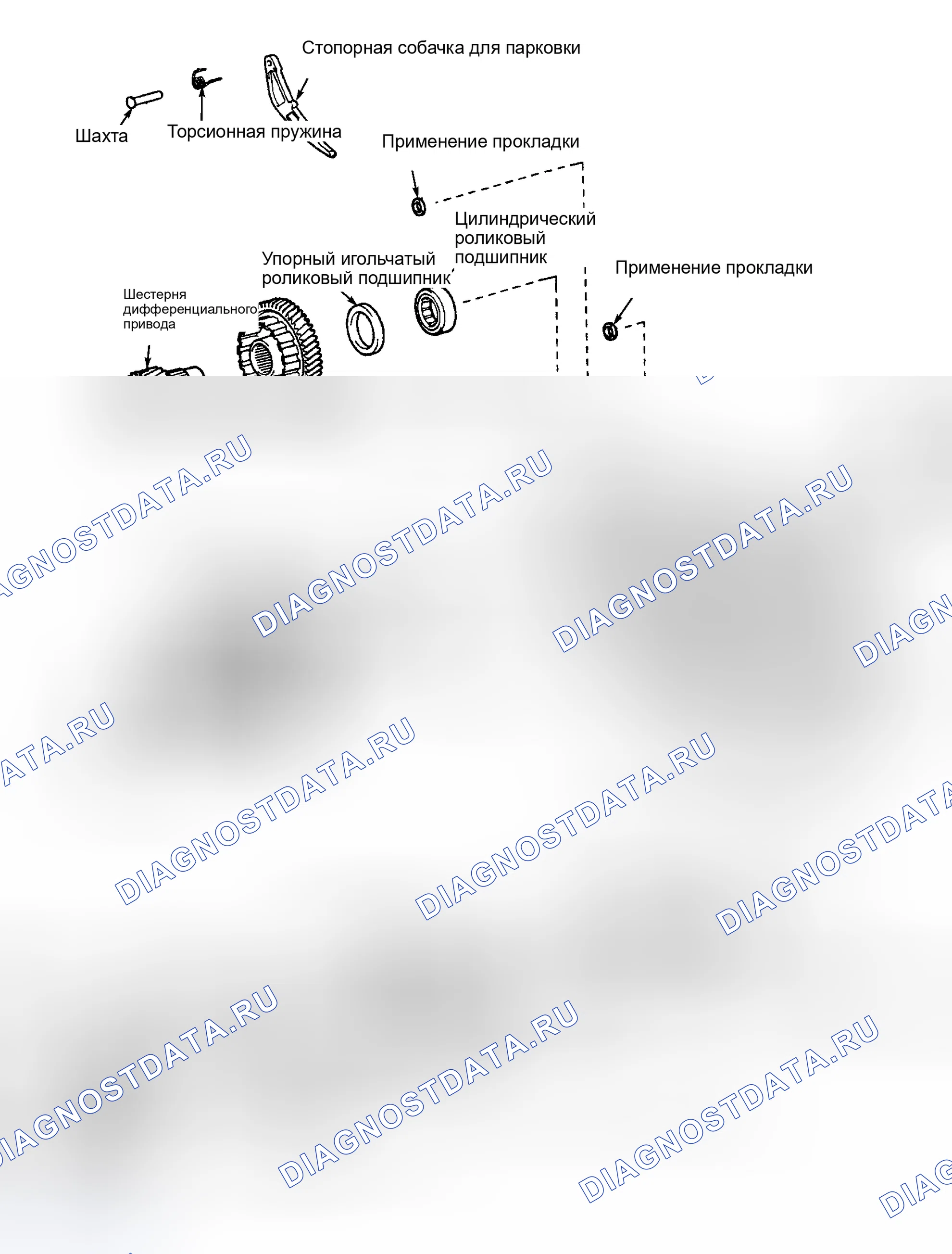Рис. 11. Kia Soul III рестайлинг