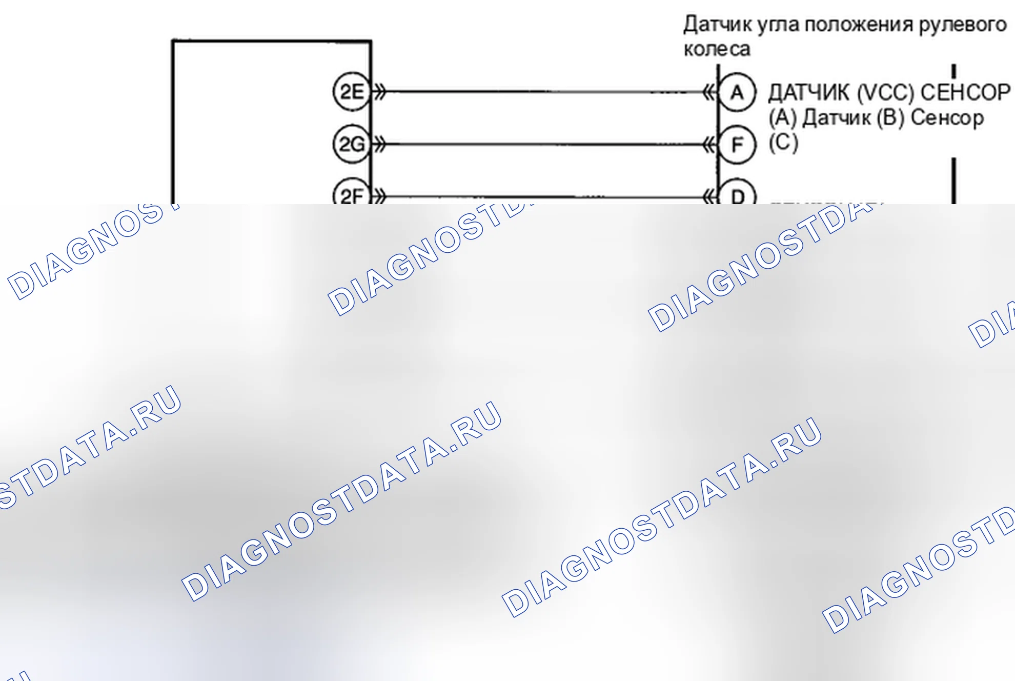 Рис. 64: расшифровка кода ошибки C0051:2F / C0052:11 / C0052:13 / C0053:11 / C0053:13 / C0054:11 / хт AGX6 / хтагx7 / хта Гx8 [млрд.м3] C0054:13 C0055:11 C0055:13. Honda CR-V IV рестайлинг