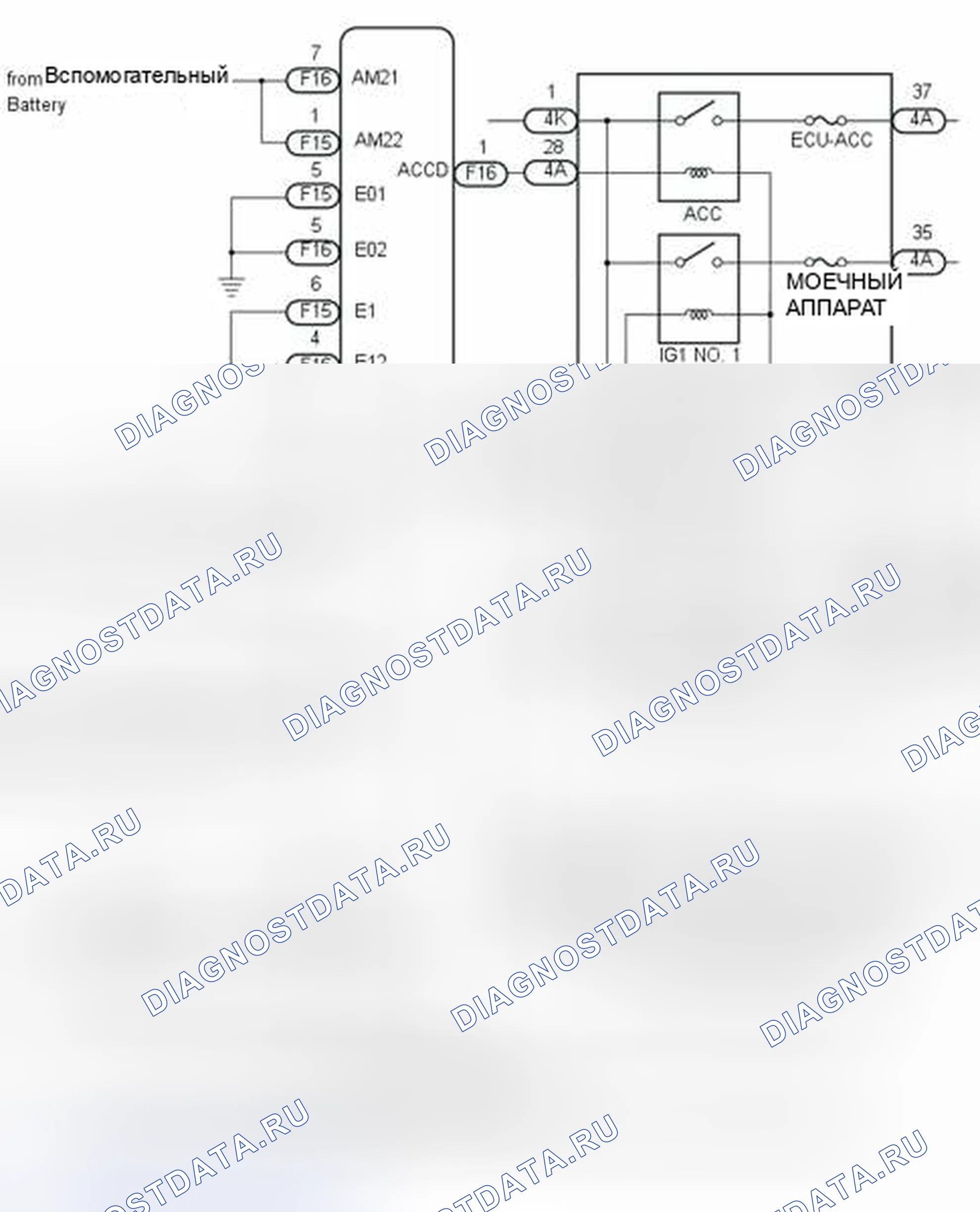 Рис. 83: СХЕМА СИСТЕМЫ [02 / 2014 -]. Toyota Highlander III