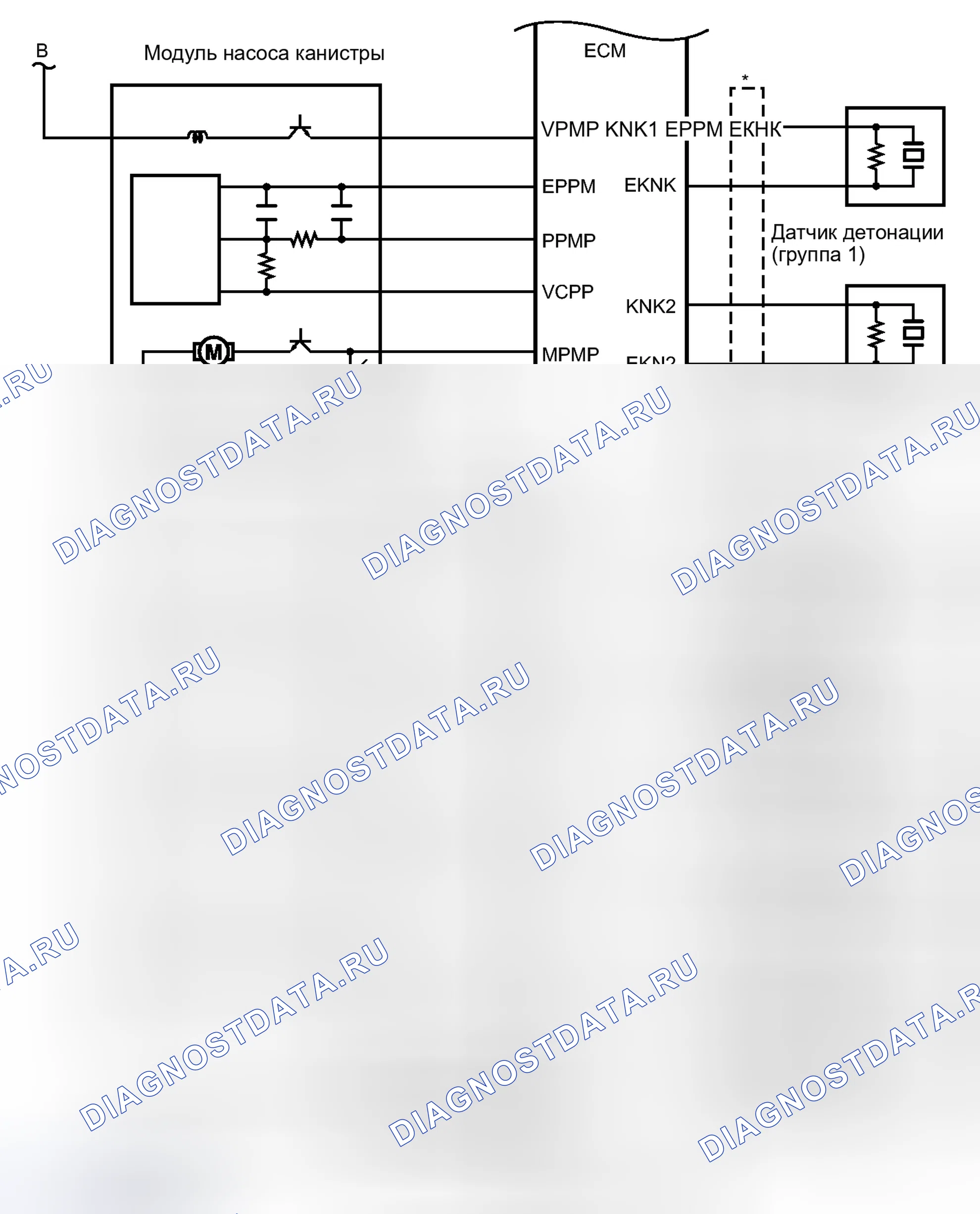Рис. 28. Haval H4 I