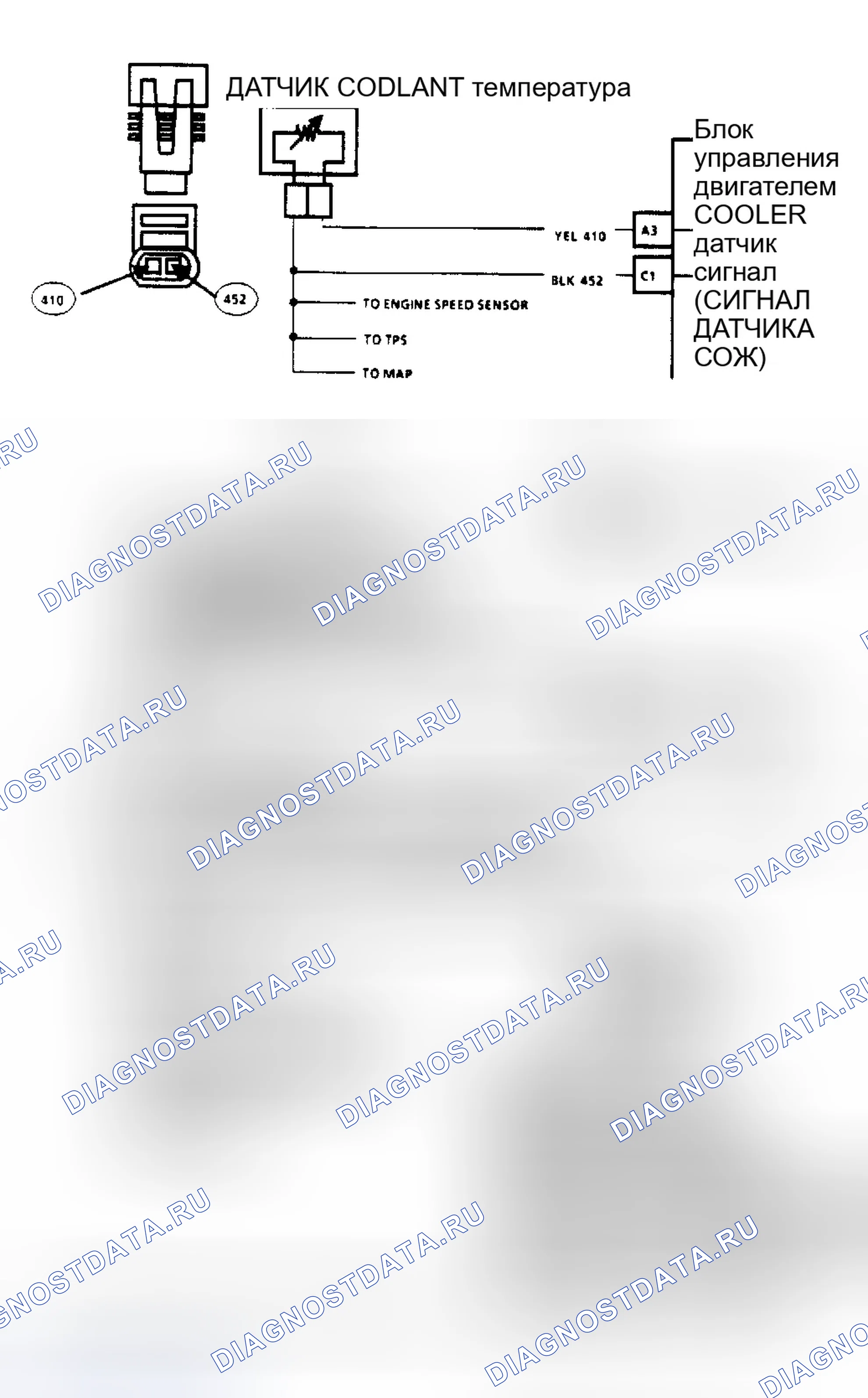 Рис. 206. GMC Cab & Chassis R3500 