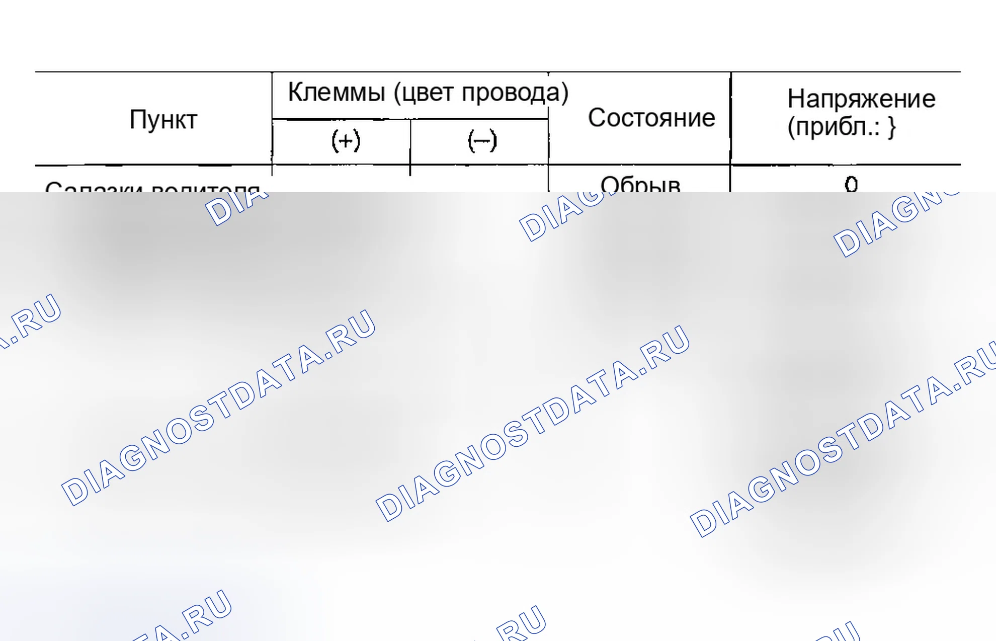 Рис. 371: Без CONSULT-II. Infiniti FX35 I