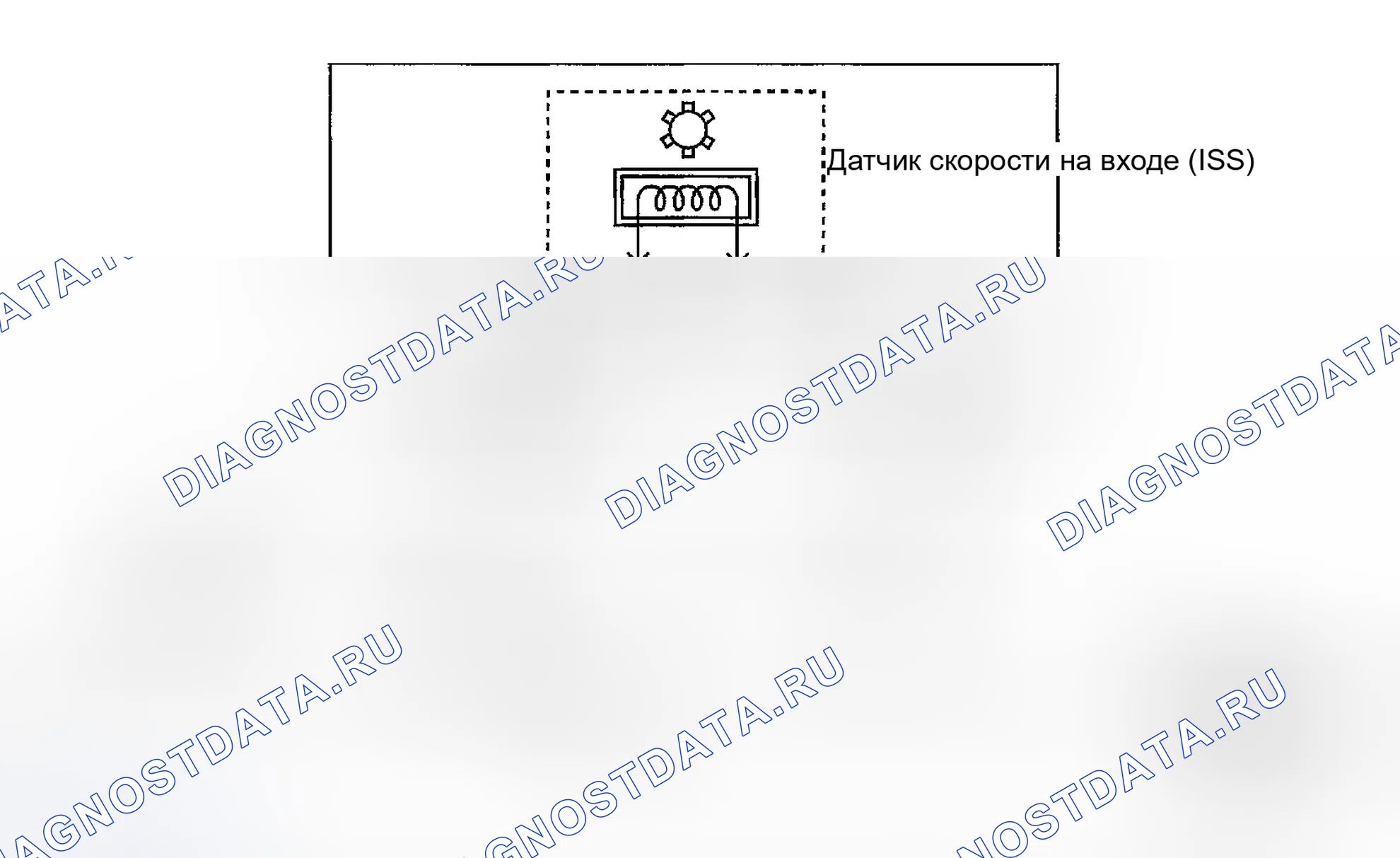 Рис. 71: расшифровка кода ошибки P0717: сигнал отсутствия цепи датчика входной скорости (ISS). Suzuki Verona I