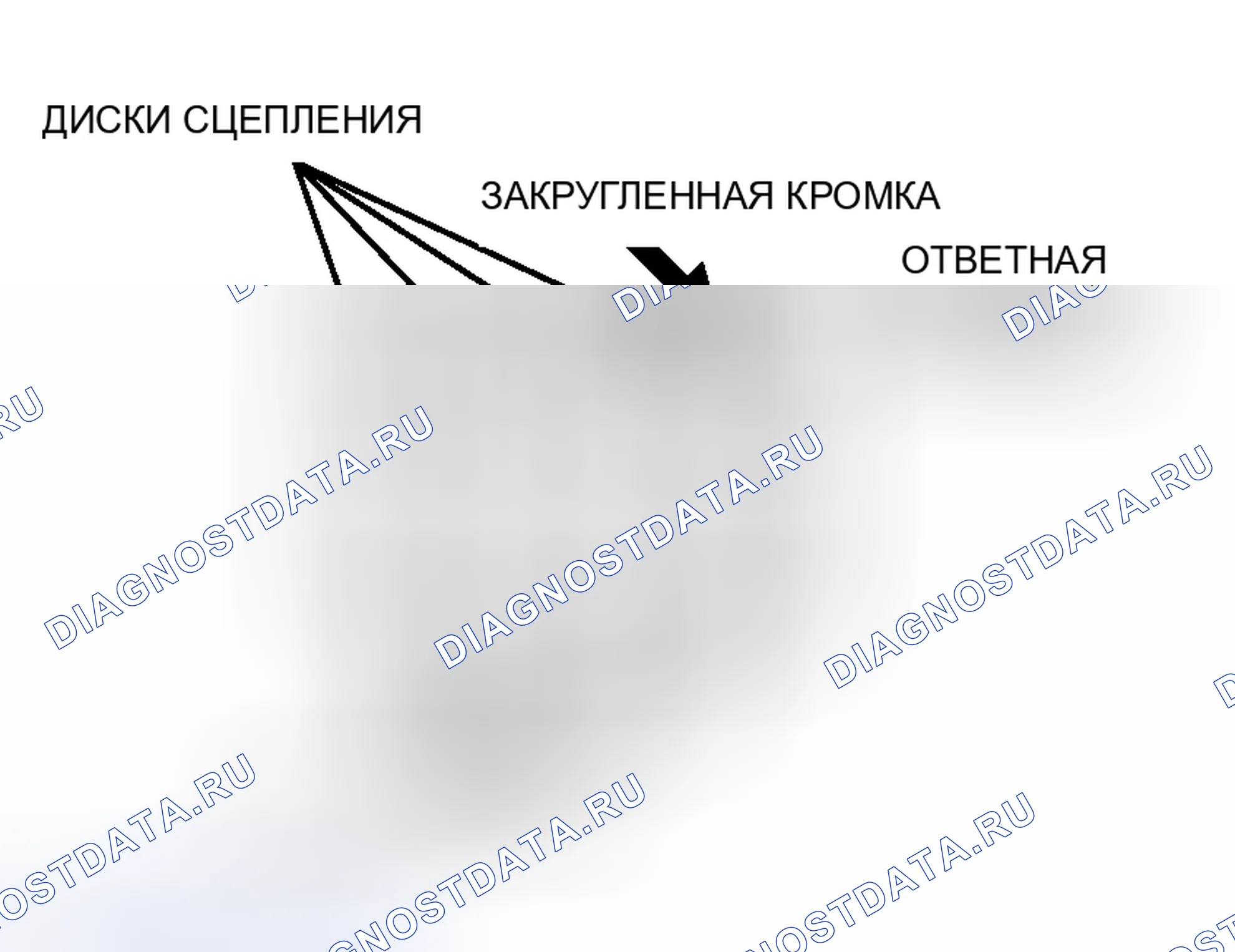 Рис. 330. Honda Fit Shuttle I