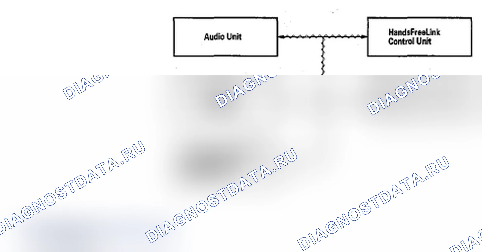 Рис. 18: Конфигурация шины GA-Net. Acura RDX I рестайлинг
