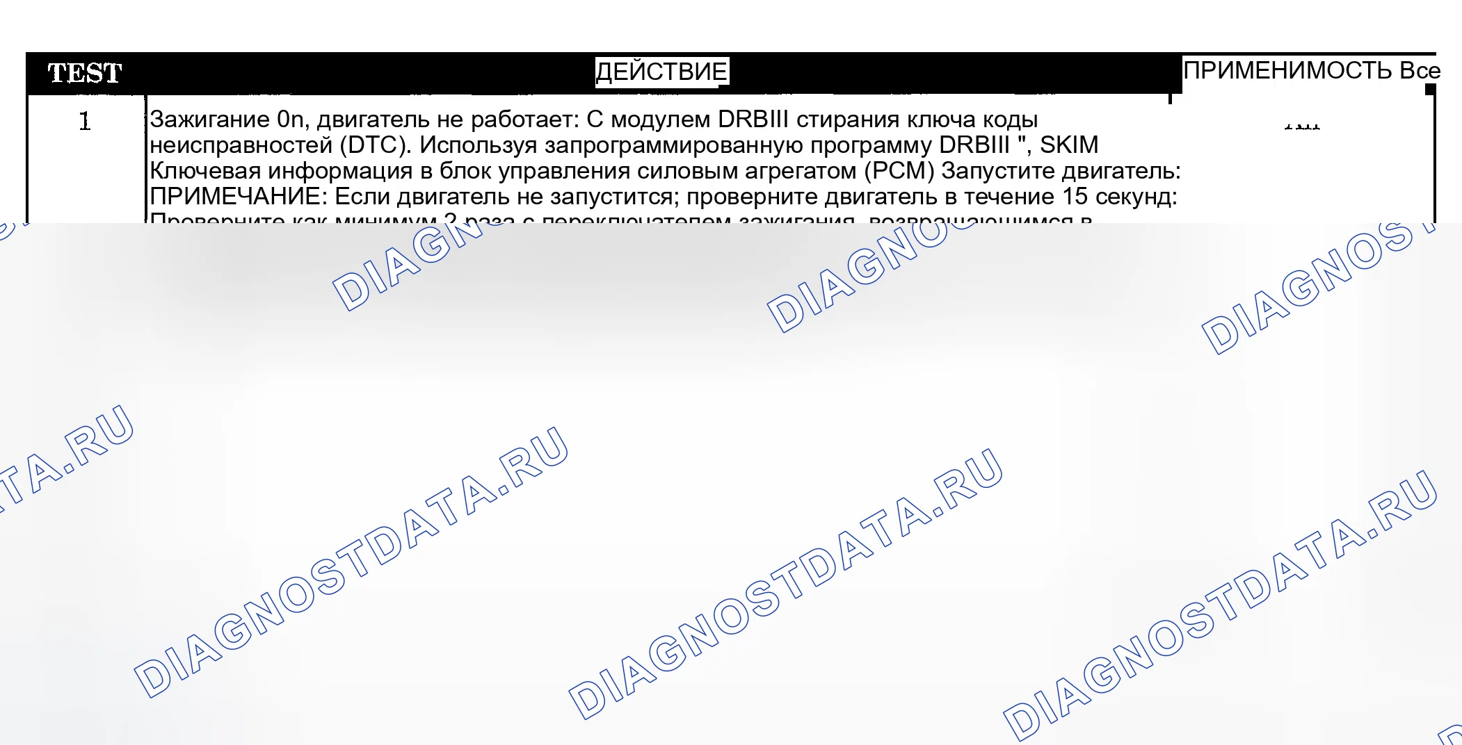 Рис. 202: ТЕСТИРОВАНИЕ. Jeep Liberty I