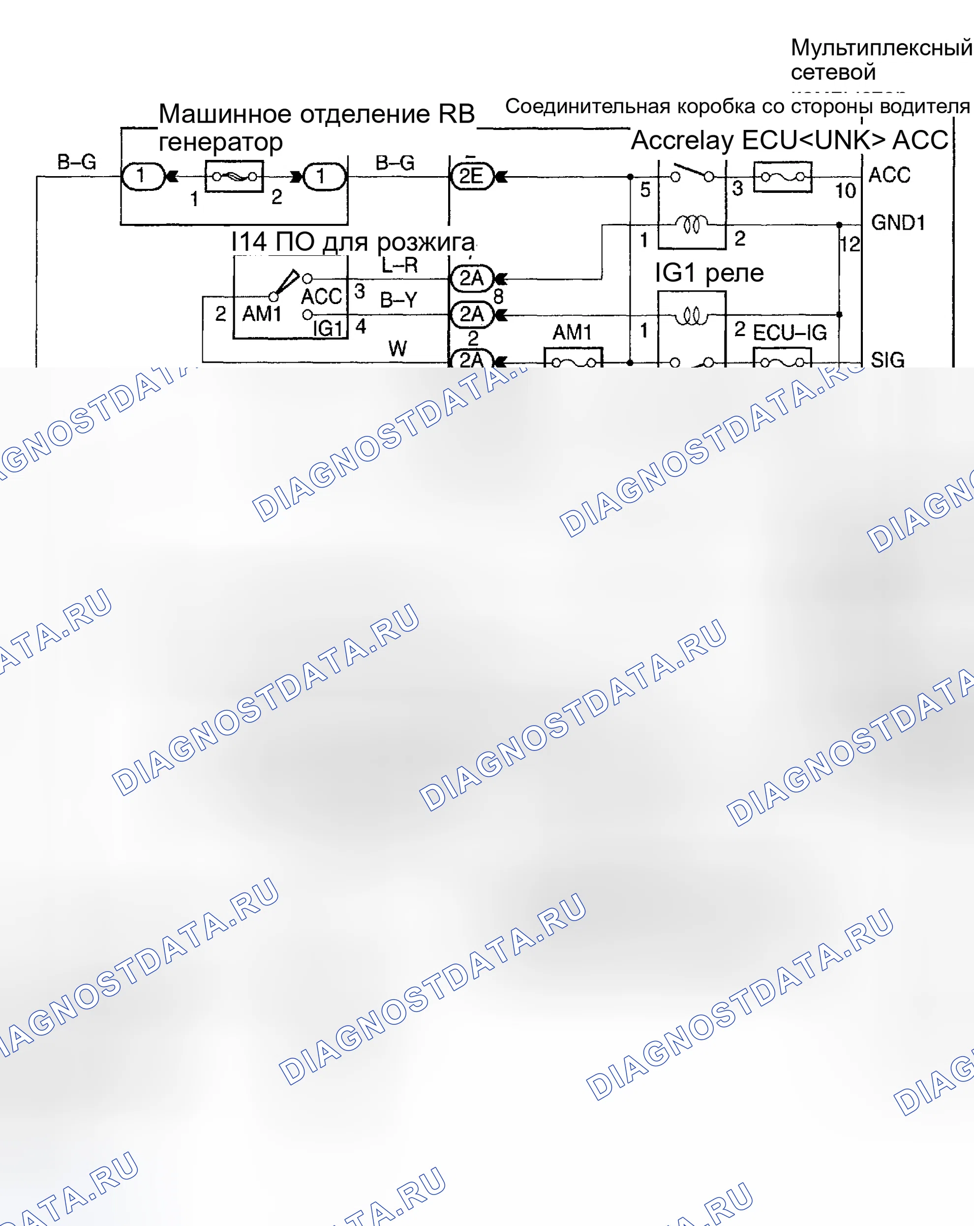 Рис. 3. Haval H6 III