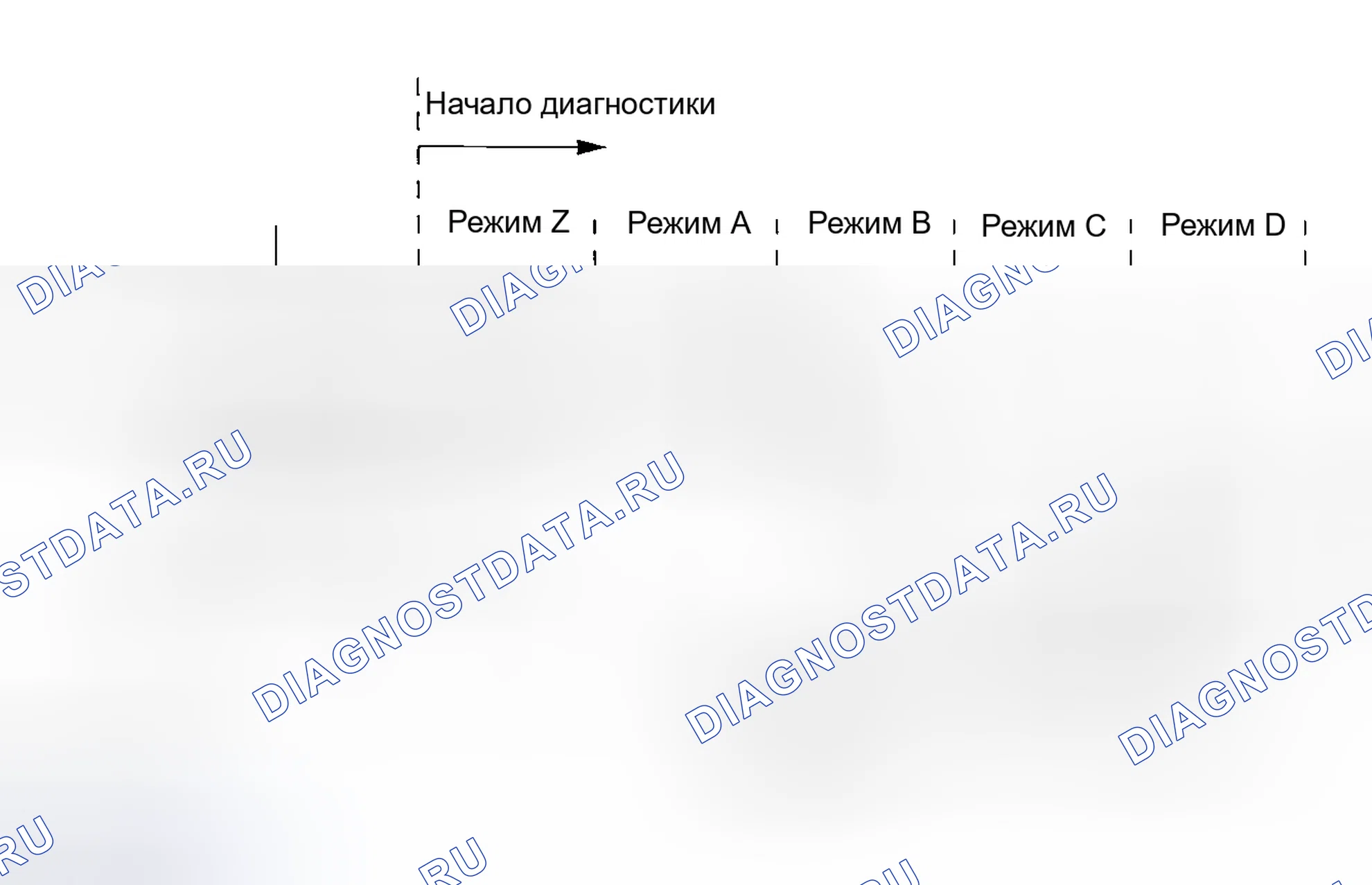 Рис. 2254. Subaru Outback BP