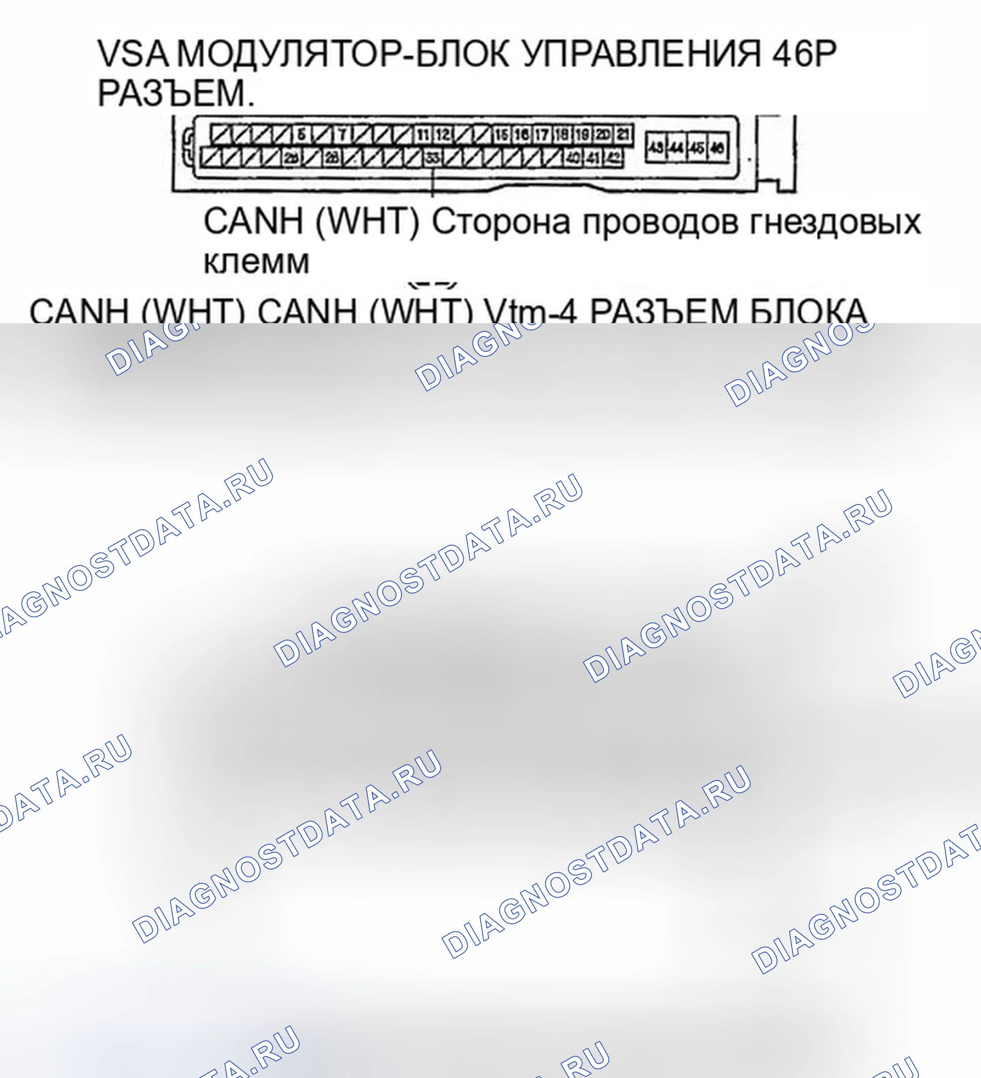 Рис. 23: расшифровка кода ошибки 41-1, 41-2: Коммуникация по CAN (система блок управления силовым агрегатом (PCM) (блок управления силовым агрегатом) / VSA). Honda Ridgeline I