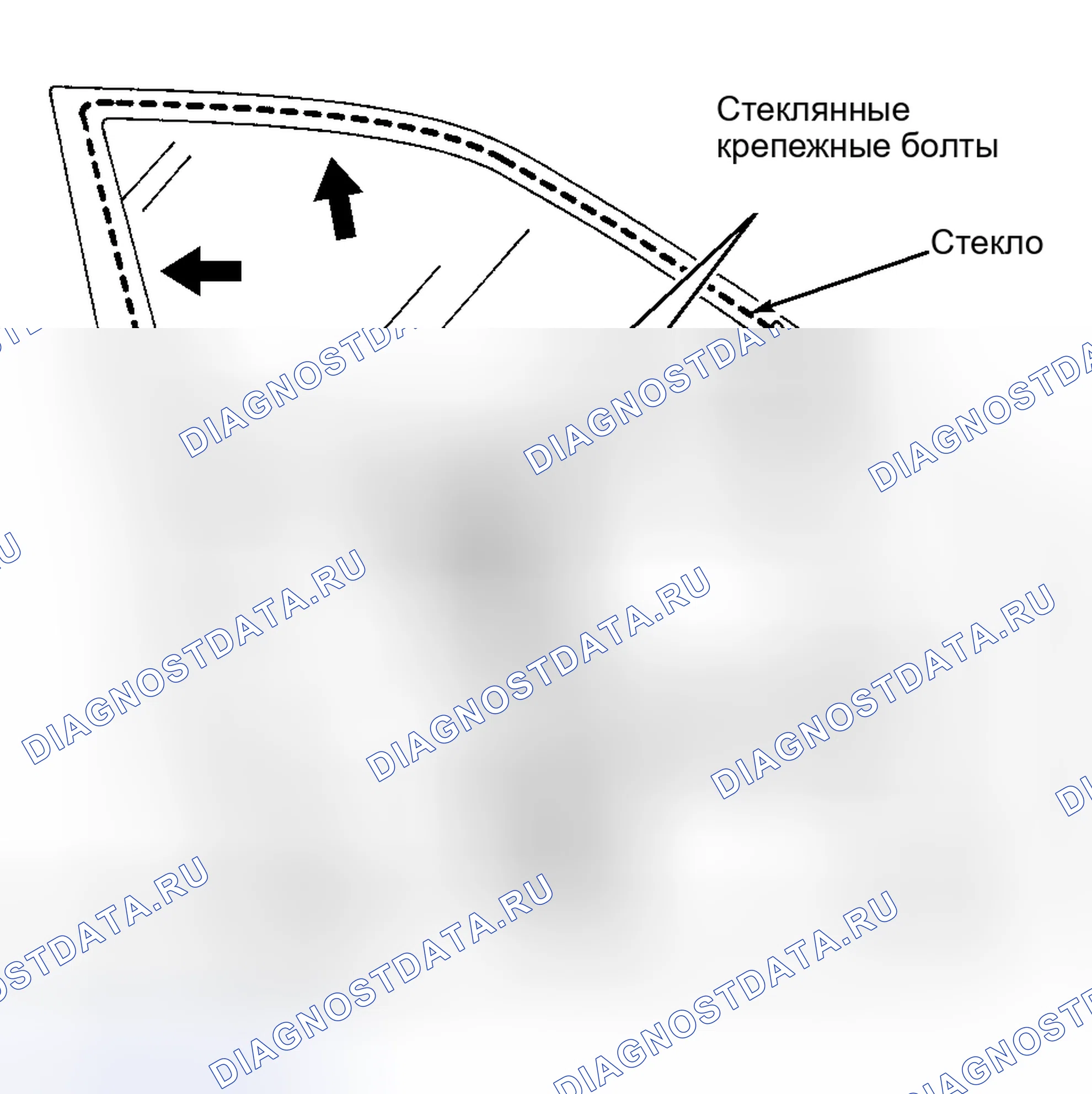 Рис. 8: Одиссея и оазис. Honda CR-V I