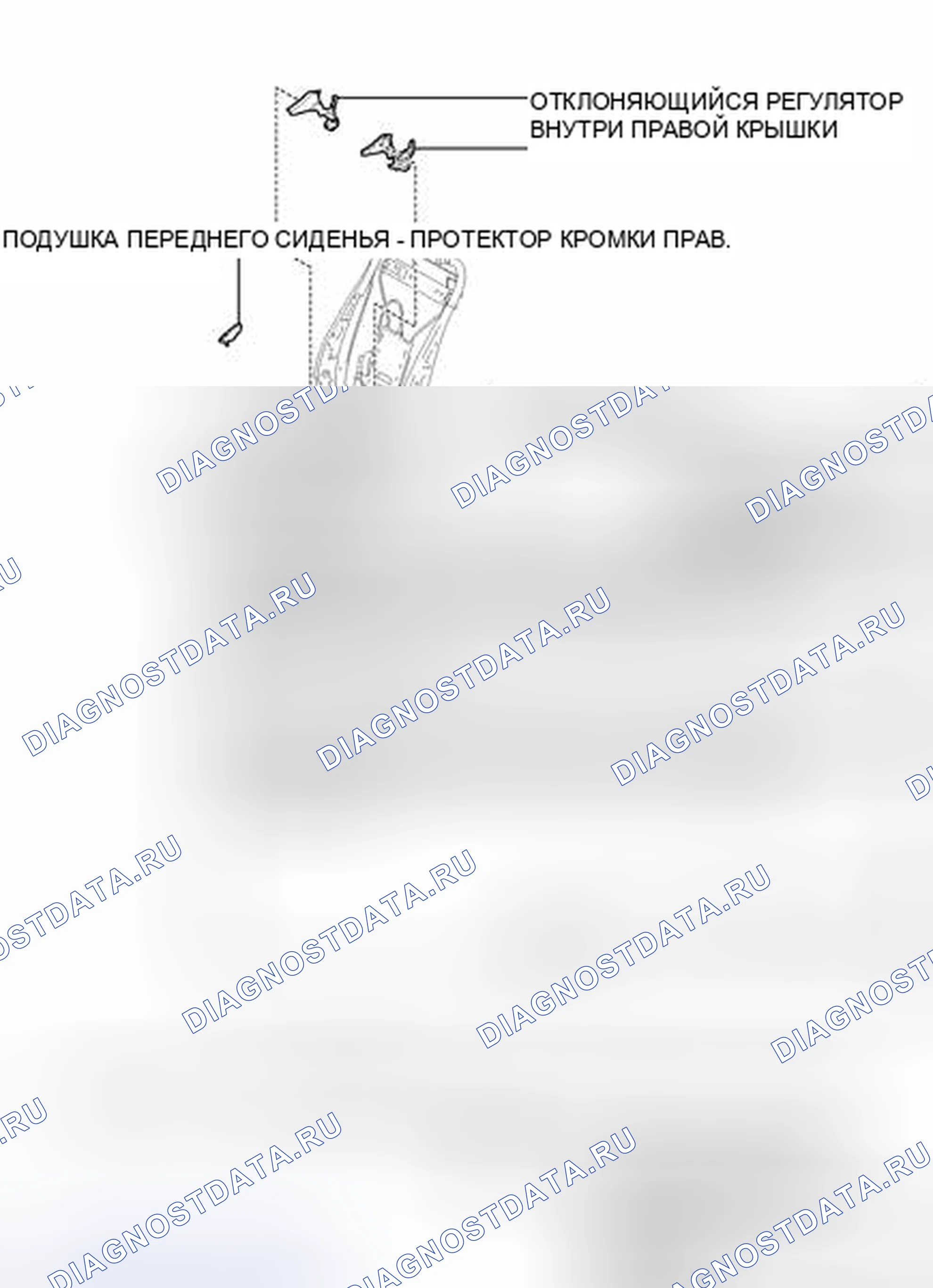Рис. 31: ИЛЛЮСТРАЦИЯ. Haval H3 I