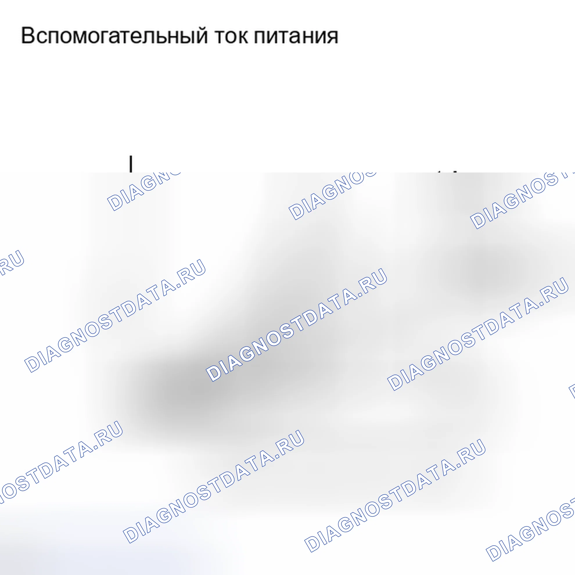 Рис. 66. Toyota Highlander II рестайлинг