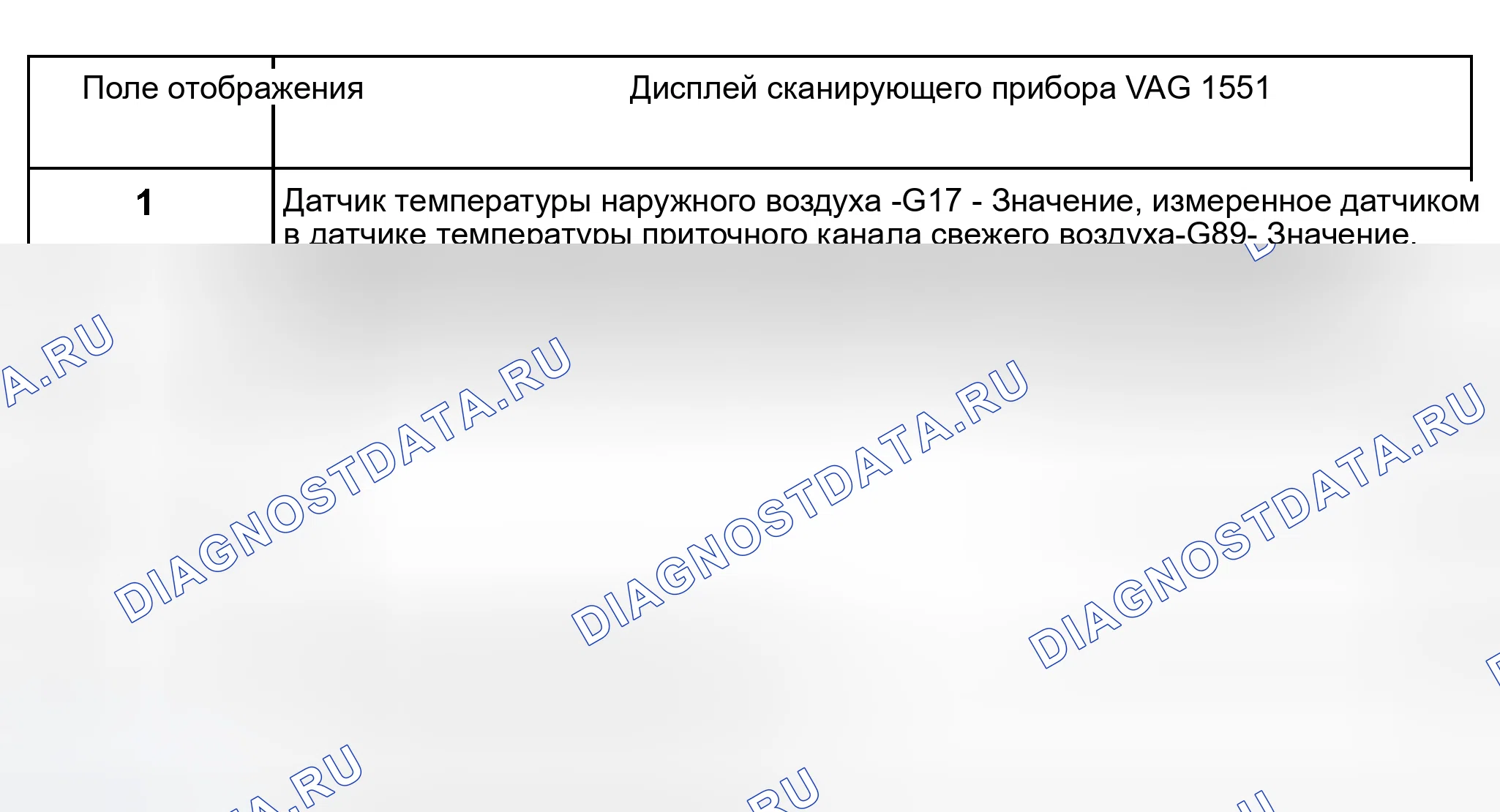 Рис. 139. Audi S8 D2 рестайлинг