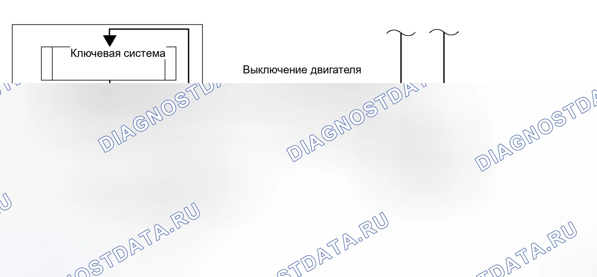 Рис. 4. Haval H8 I