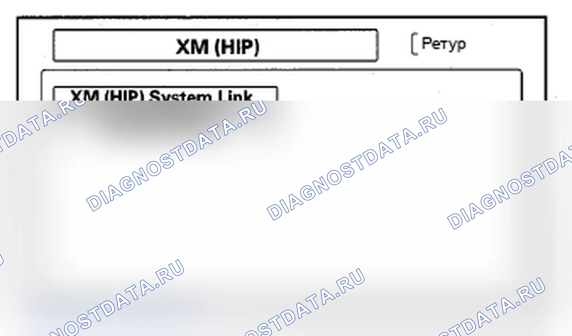 Рис. 91: XM (HIP) (модели США). Acura RDX I рестайлинг