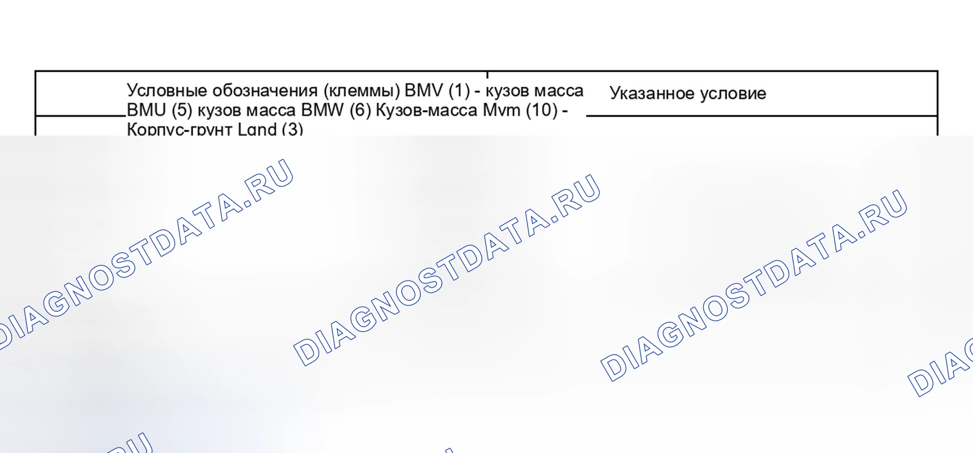 Рис. 80. Haval Xiaolong Max I